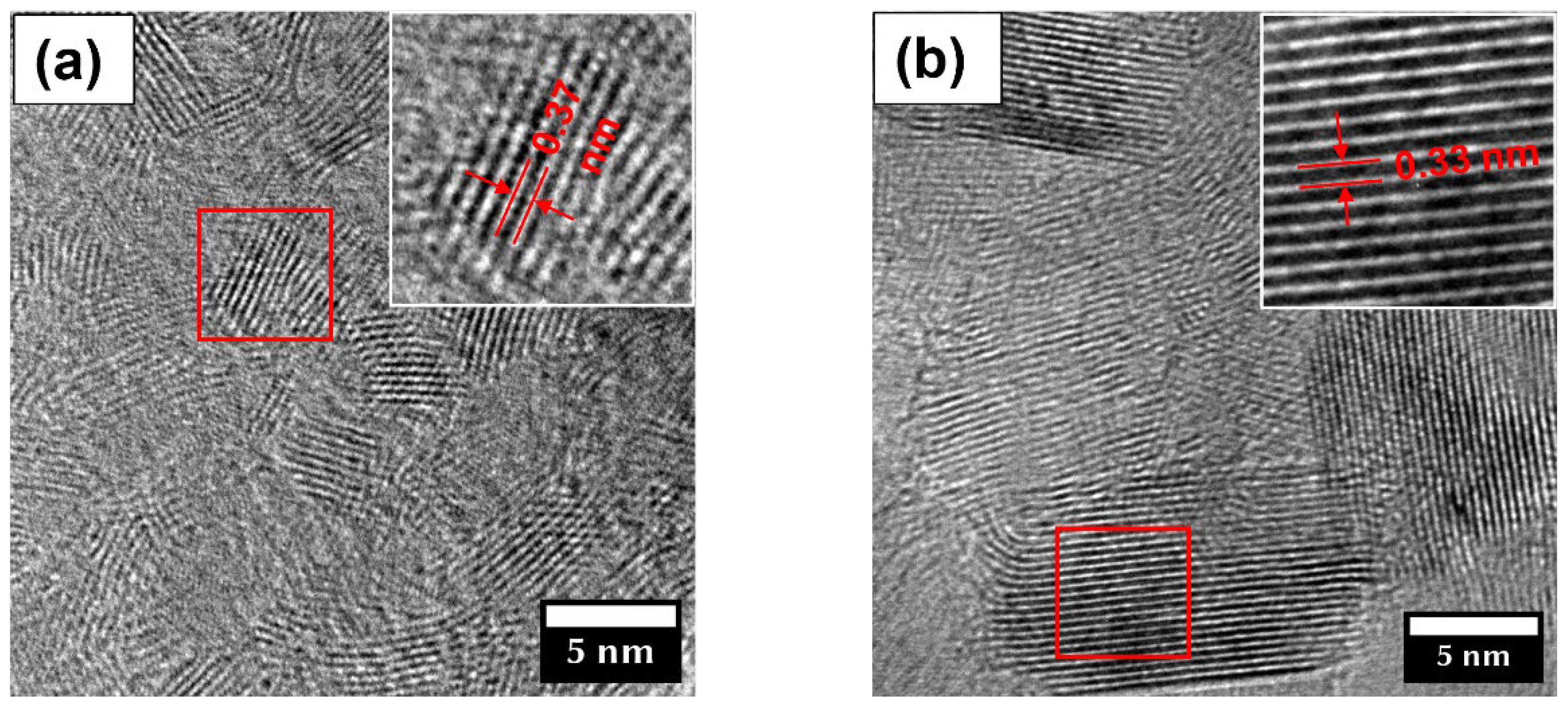 Materials 15 08169 g006 Materials 15 08169 g006