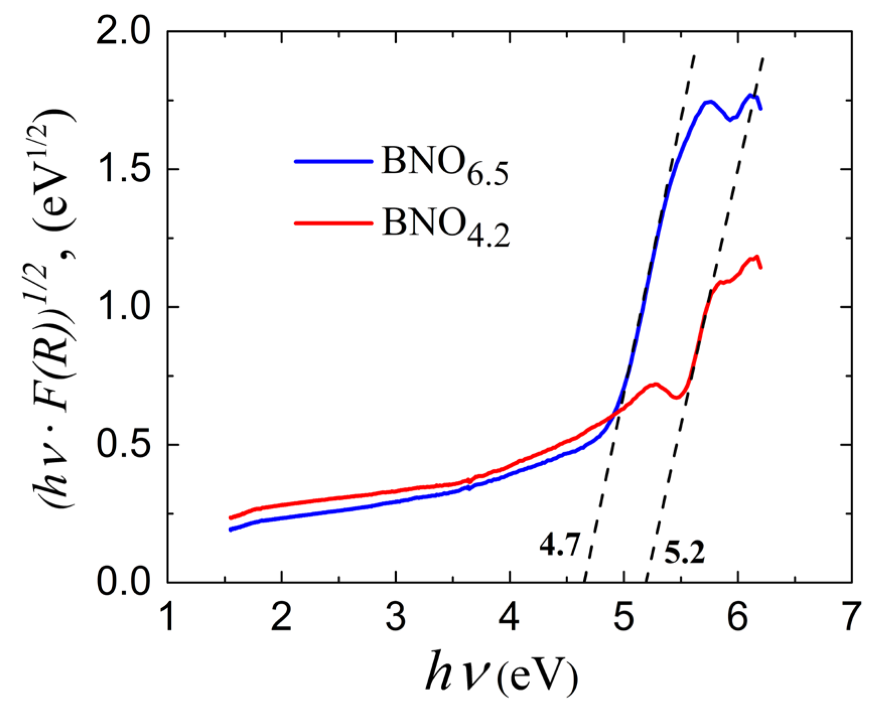 Materials 15 08169 g009 Materials 15 08169 g009