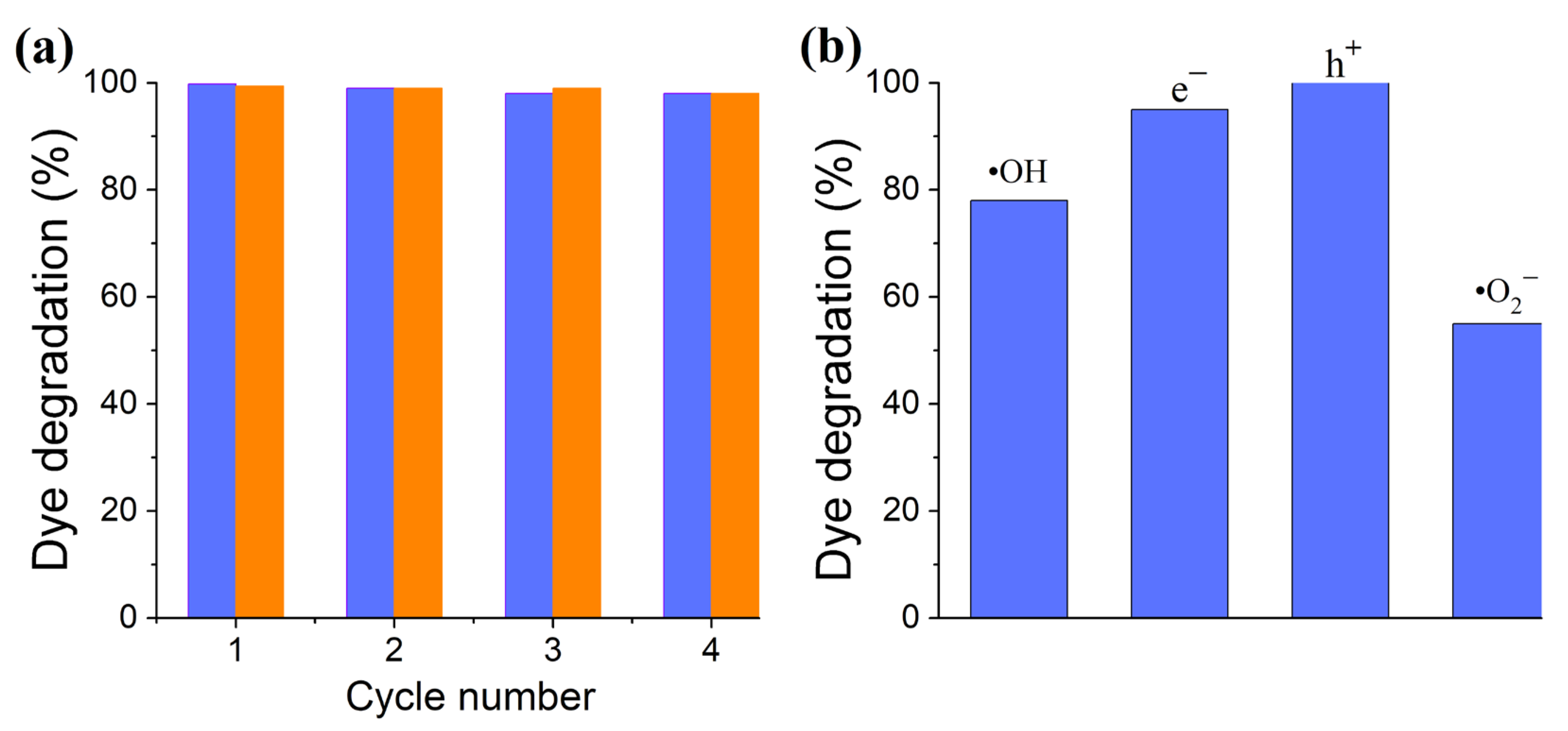 Materials 15 08169 g010 Materials 15 08169 g010