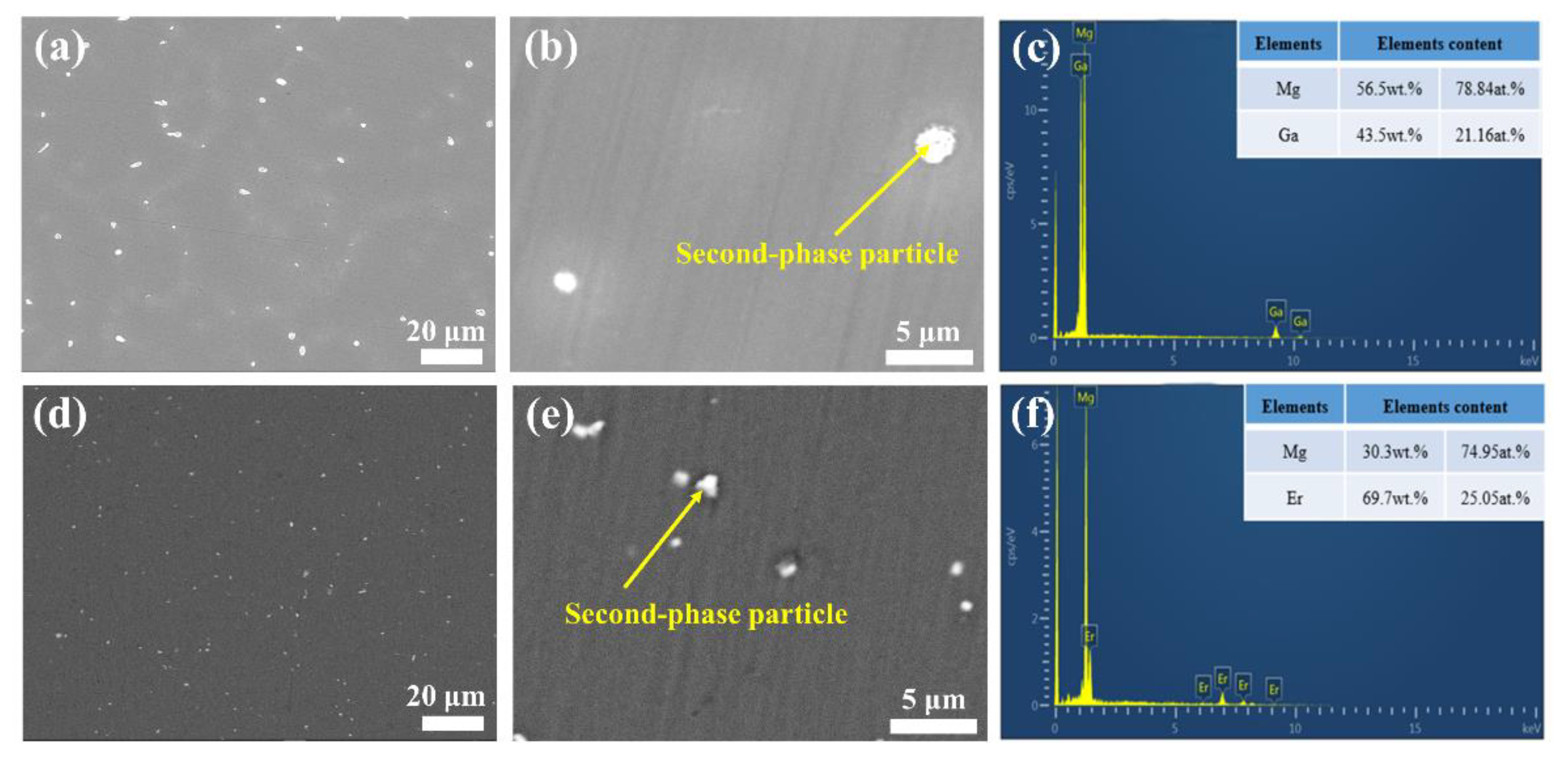 Materials 15 08172 g003 Materials 15 08172 g003
