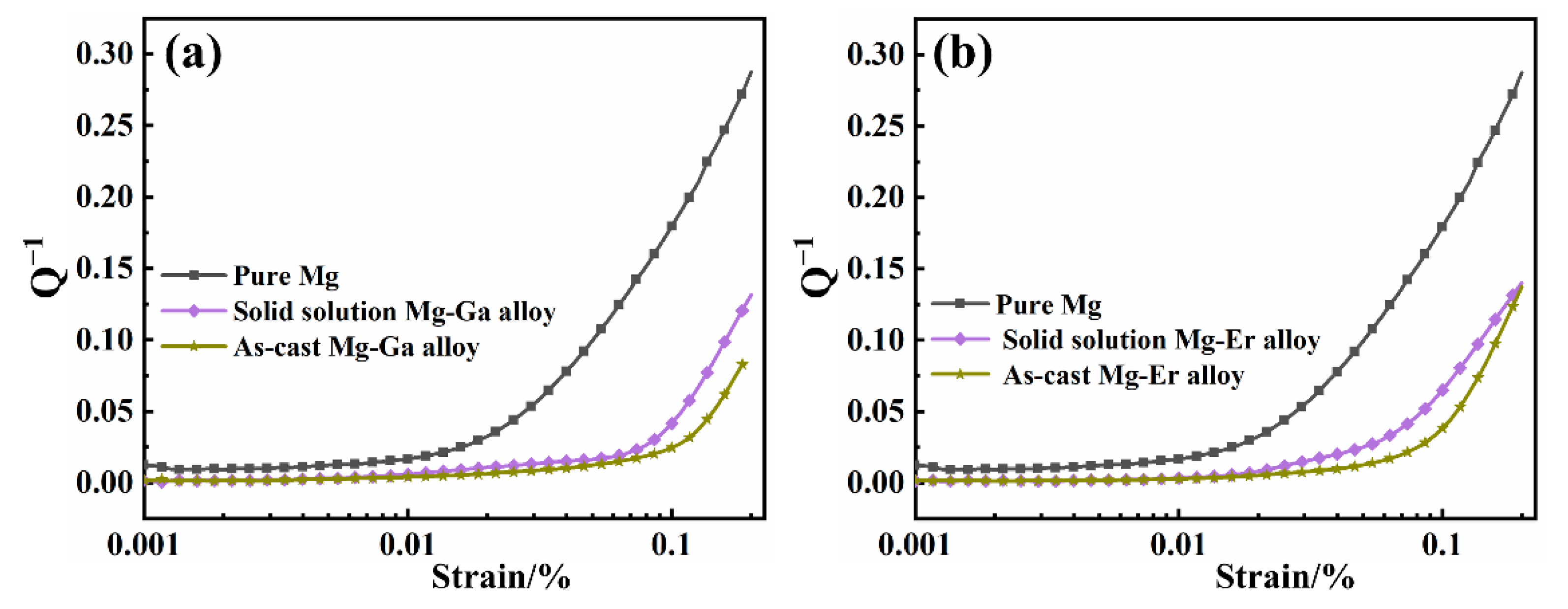 Materials 15 08172 g004 Materials 15 08172 g004