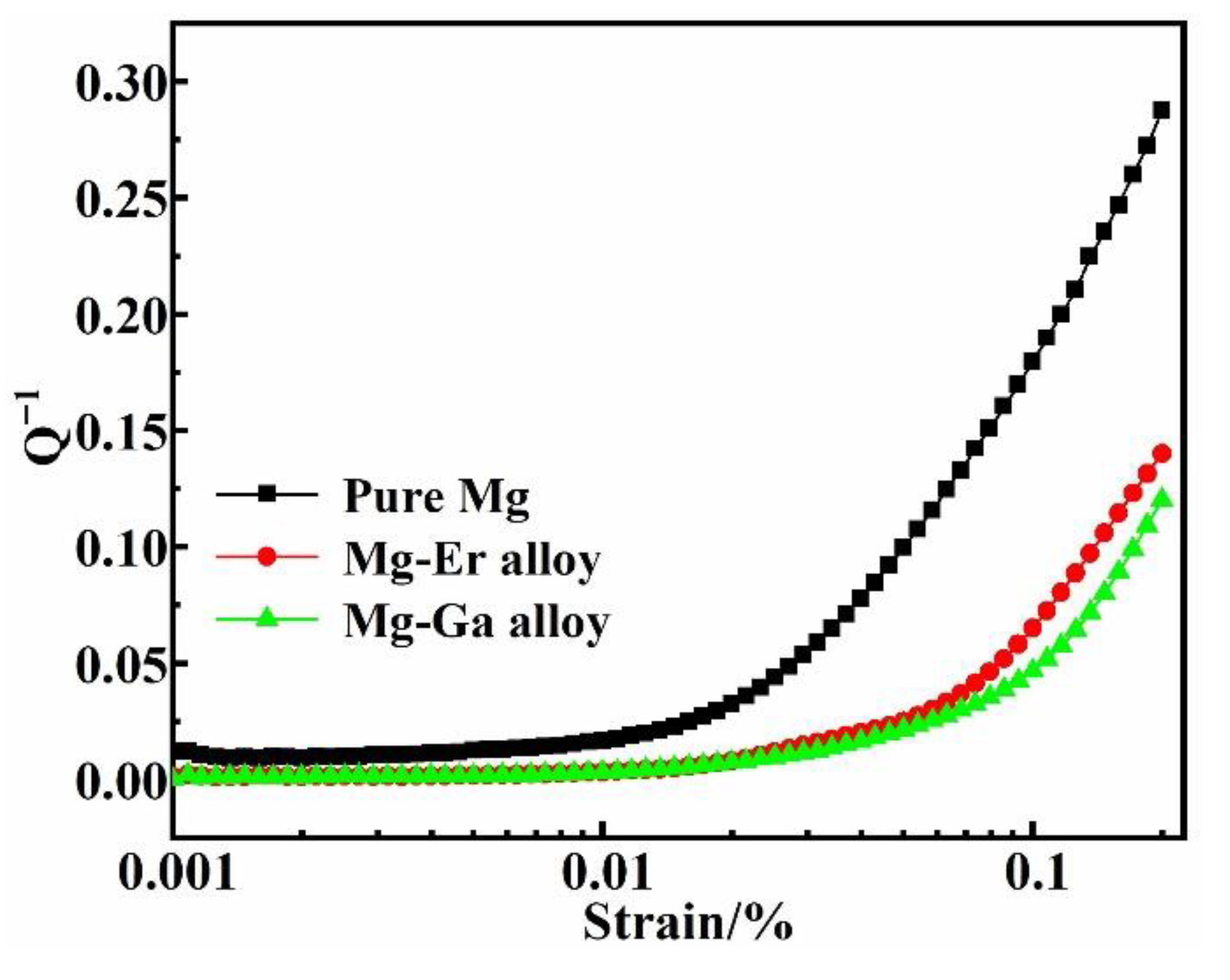 Materials 15 08172 g005 Materials 15 08172 g005