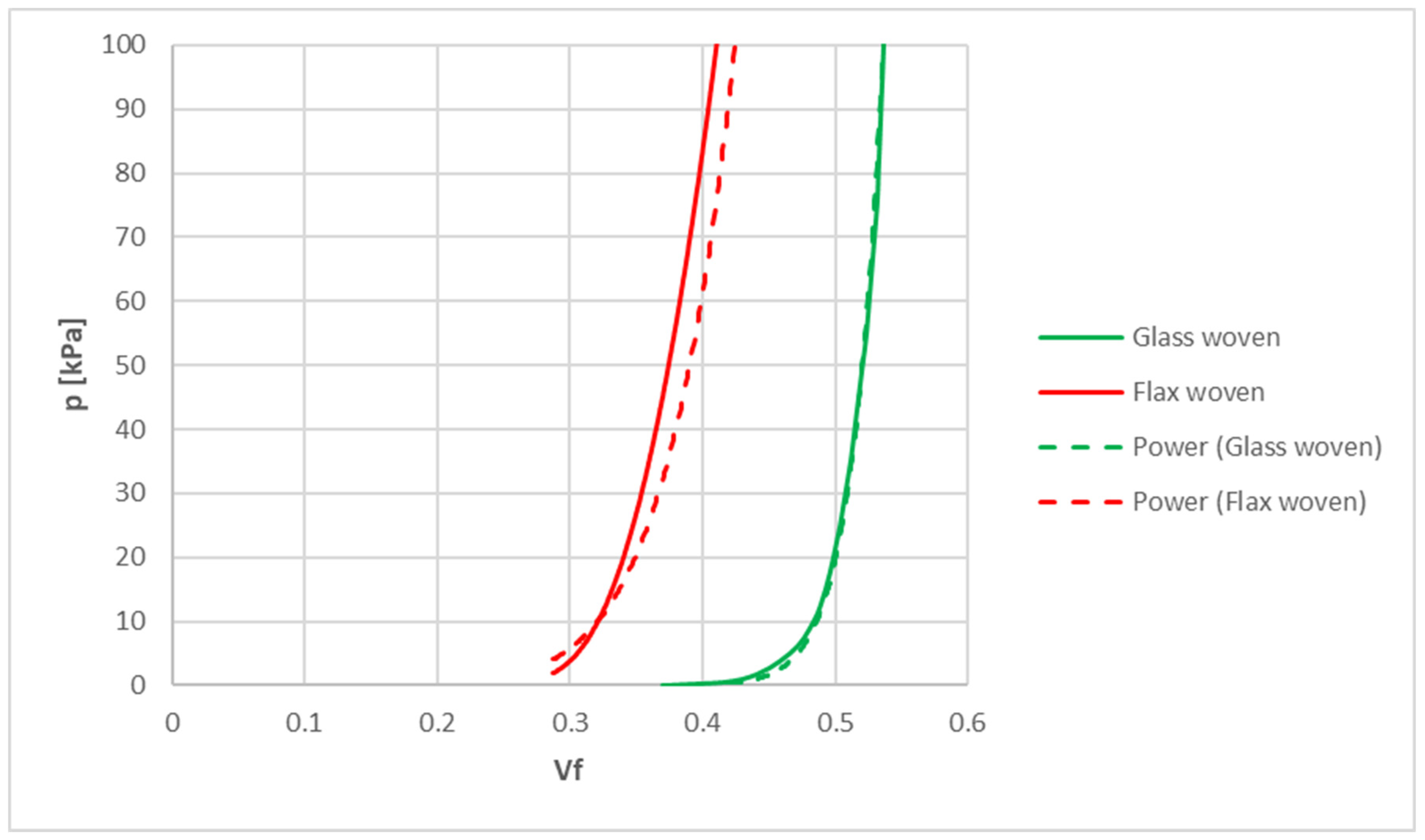 Materials 15 08173 g004