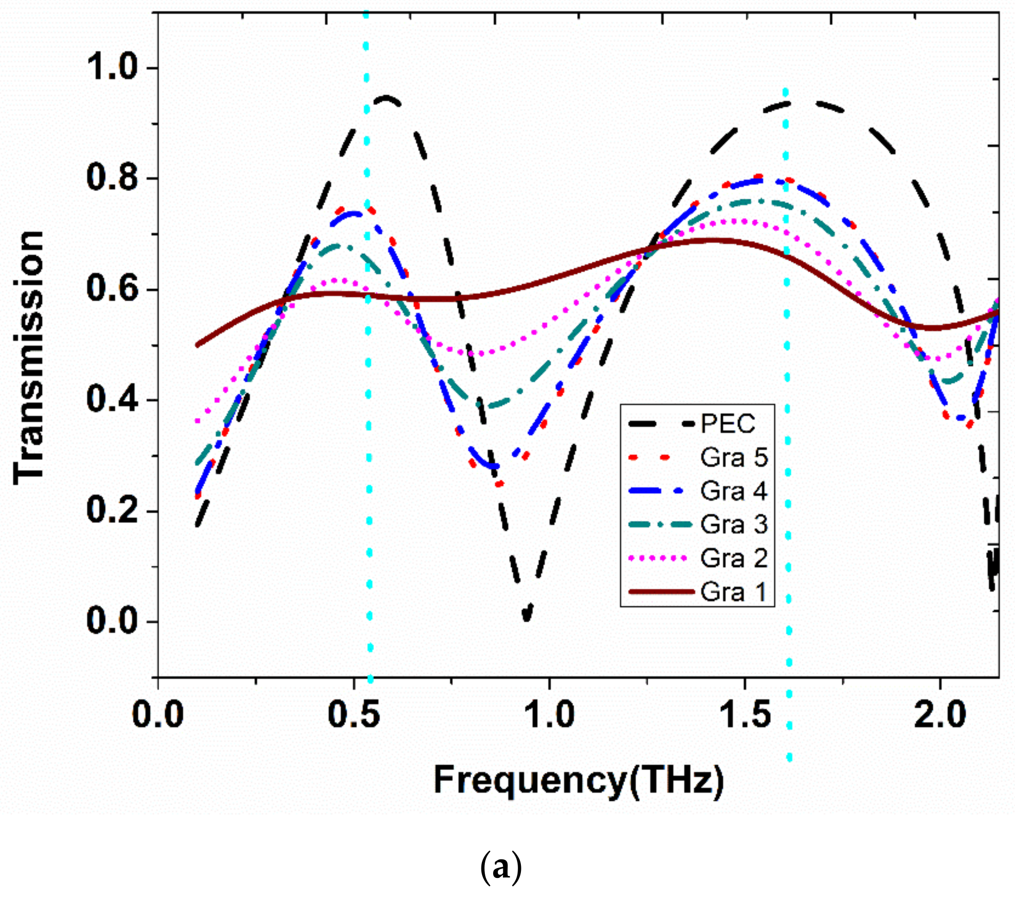 Materials 15 08174 g004a Materials 15 08174 g004a
