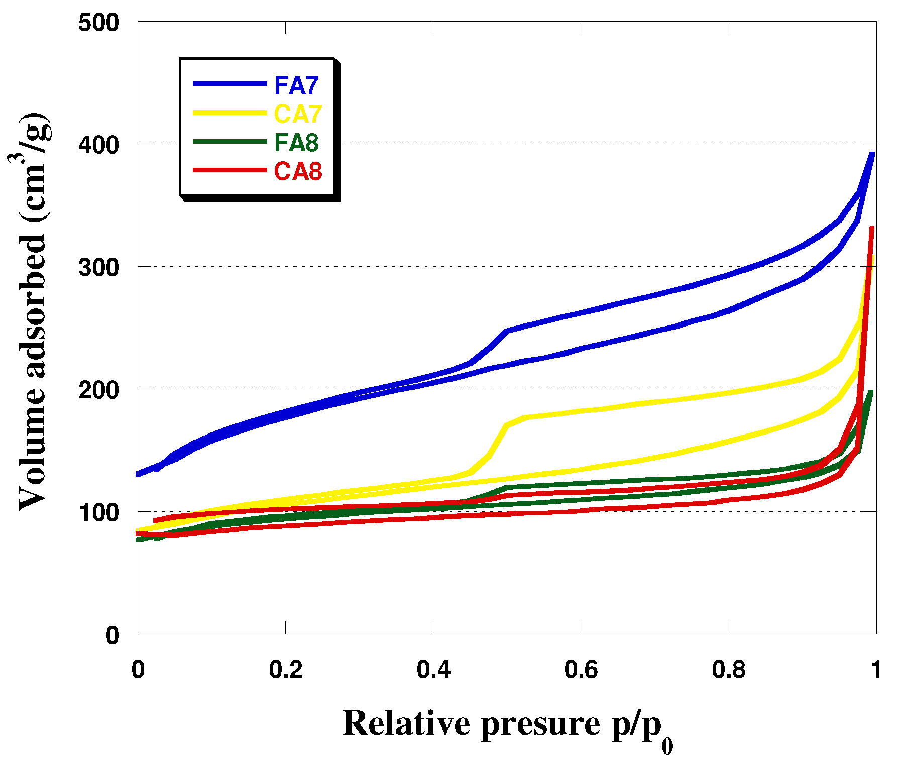 Materials 15 08177 g002 Materials 15 08177 g002