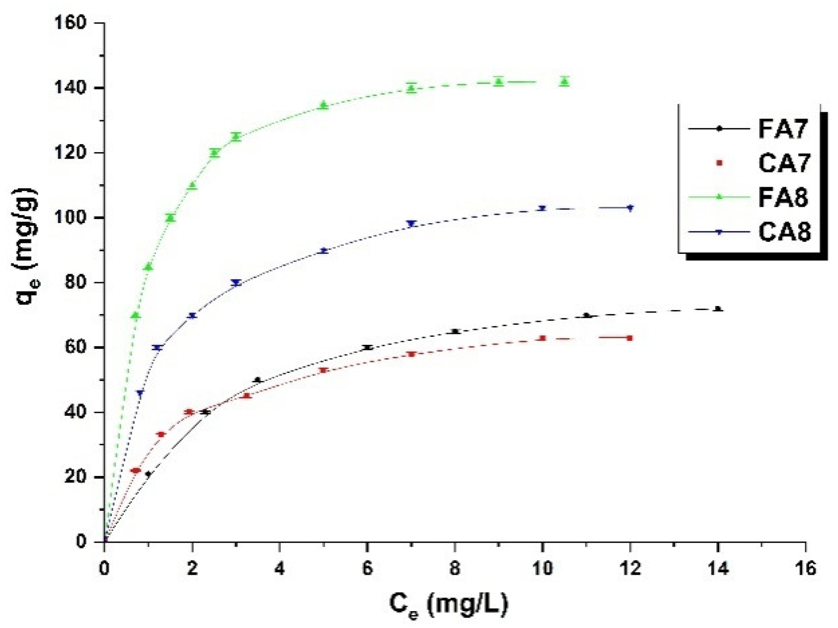 Materials 15 08177 g004 Materials 15 08177 g004