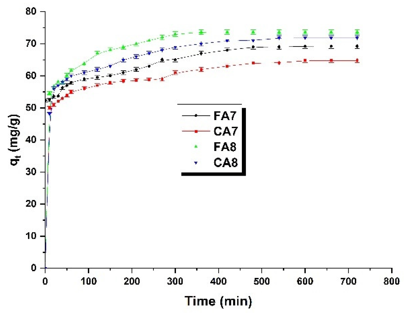 Materials 15 08177 g006 Materials 15 08177 g006