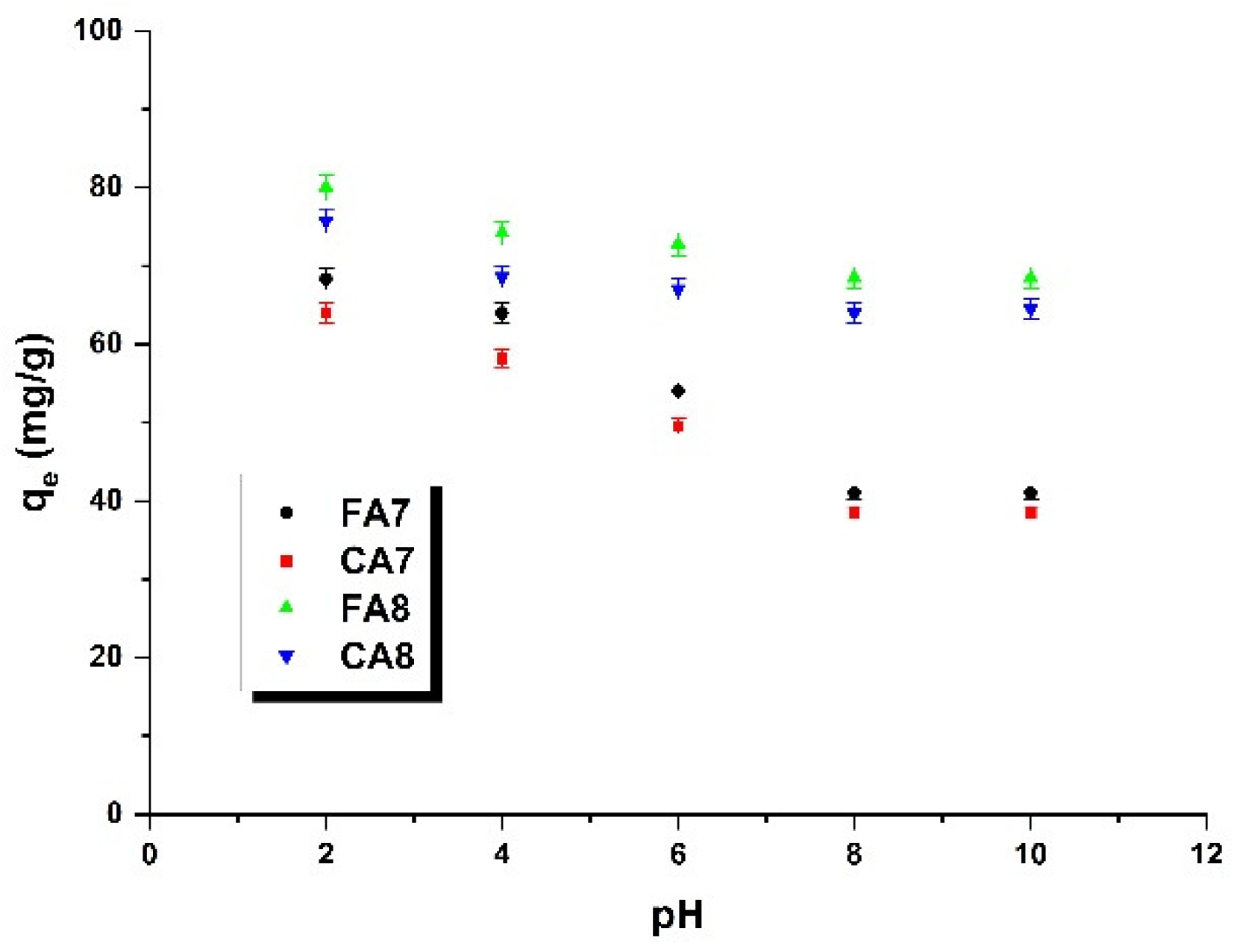 Materials 15 08177 g008 Materials 15 08177 g008