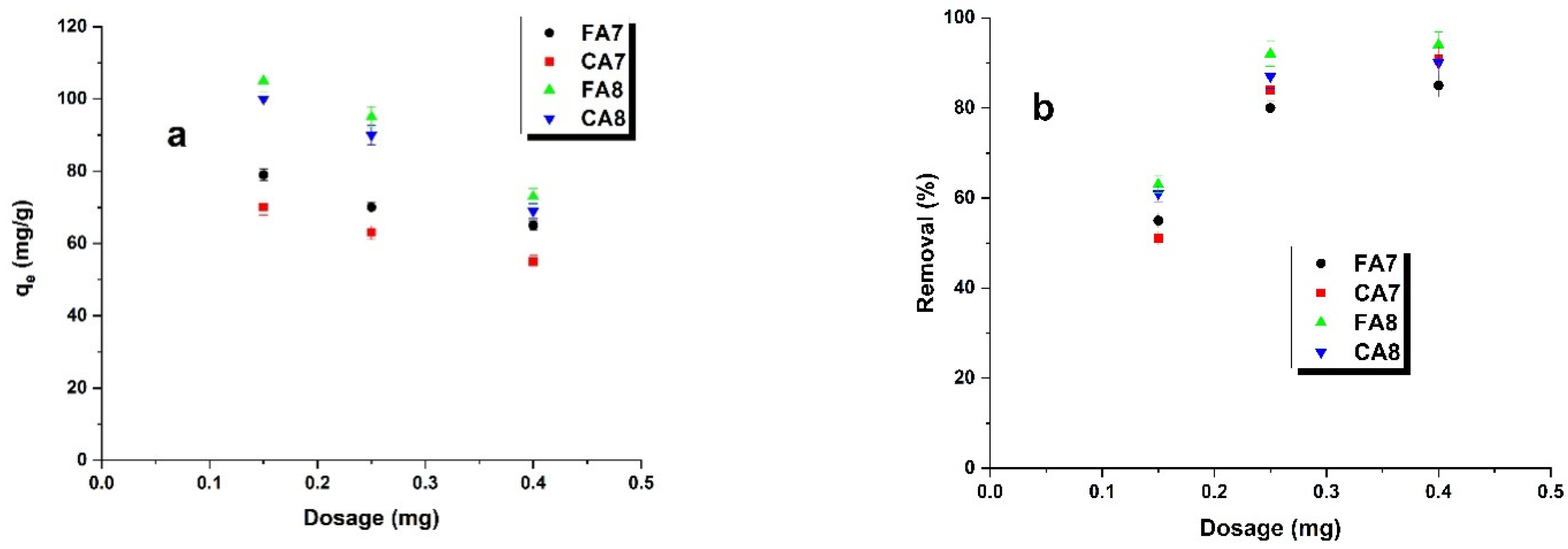 Materials 15 08177 g010 Materials 15 08177 g010