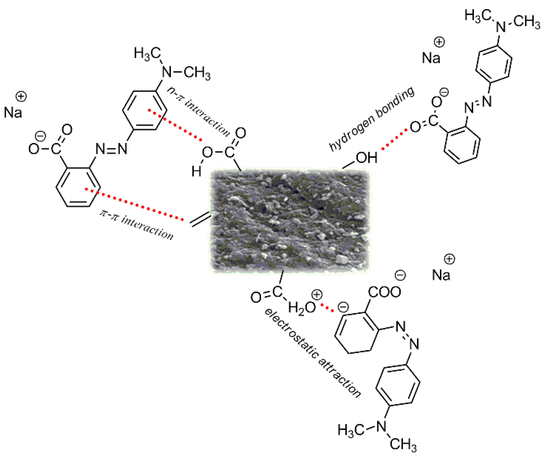 Materials 15 08177 g012 Materials 15 08177 g012