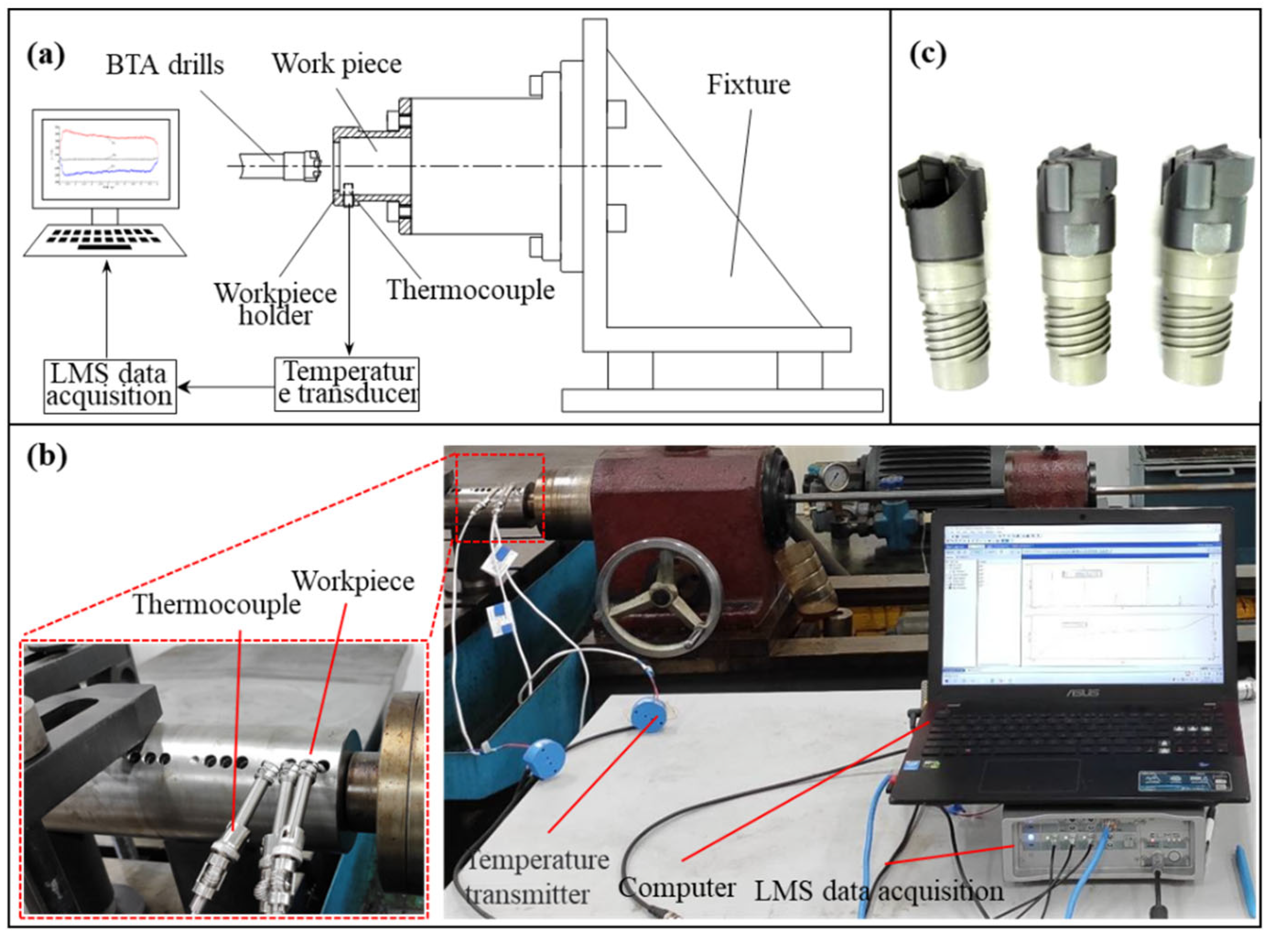 Materials 15 08178 g005
