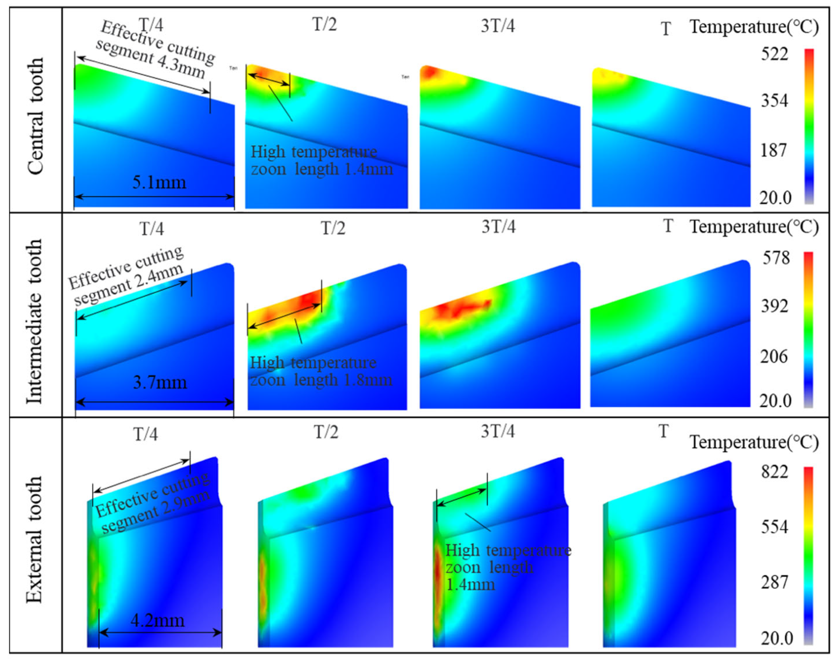 Materials 15 08178 g007