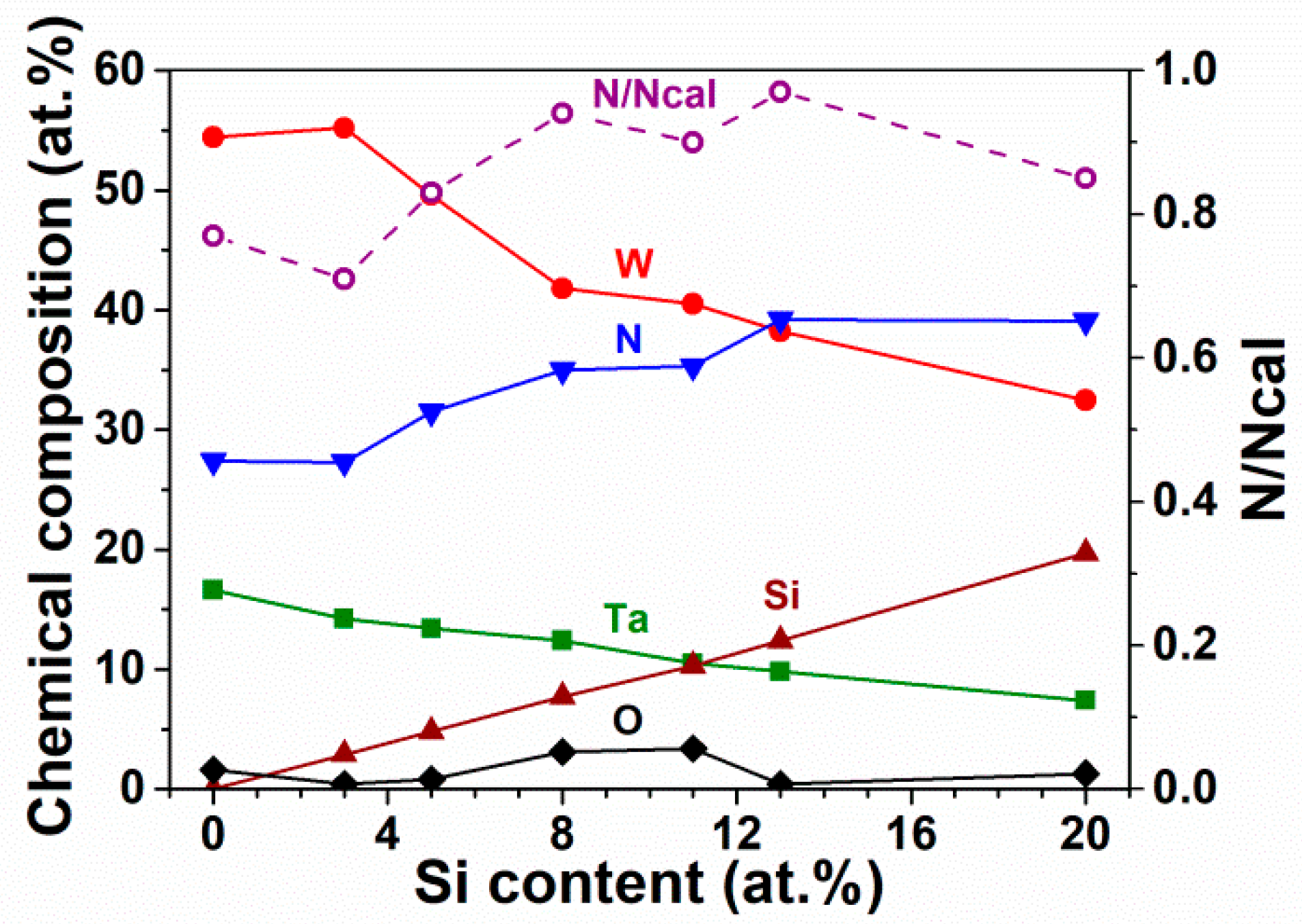 Materials 15 08179 g002 Materials 15 08179 g002