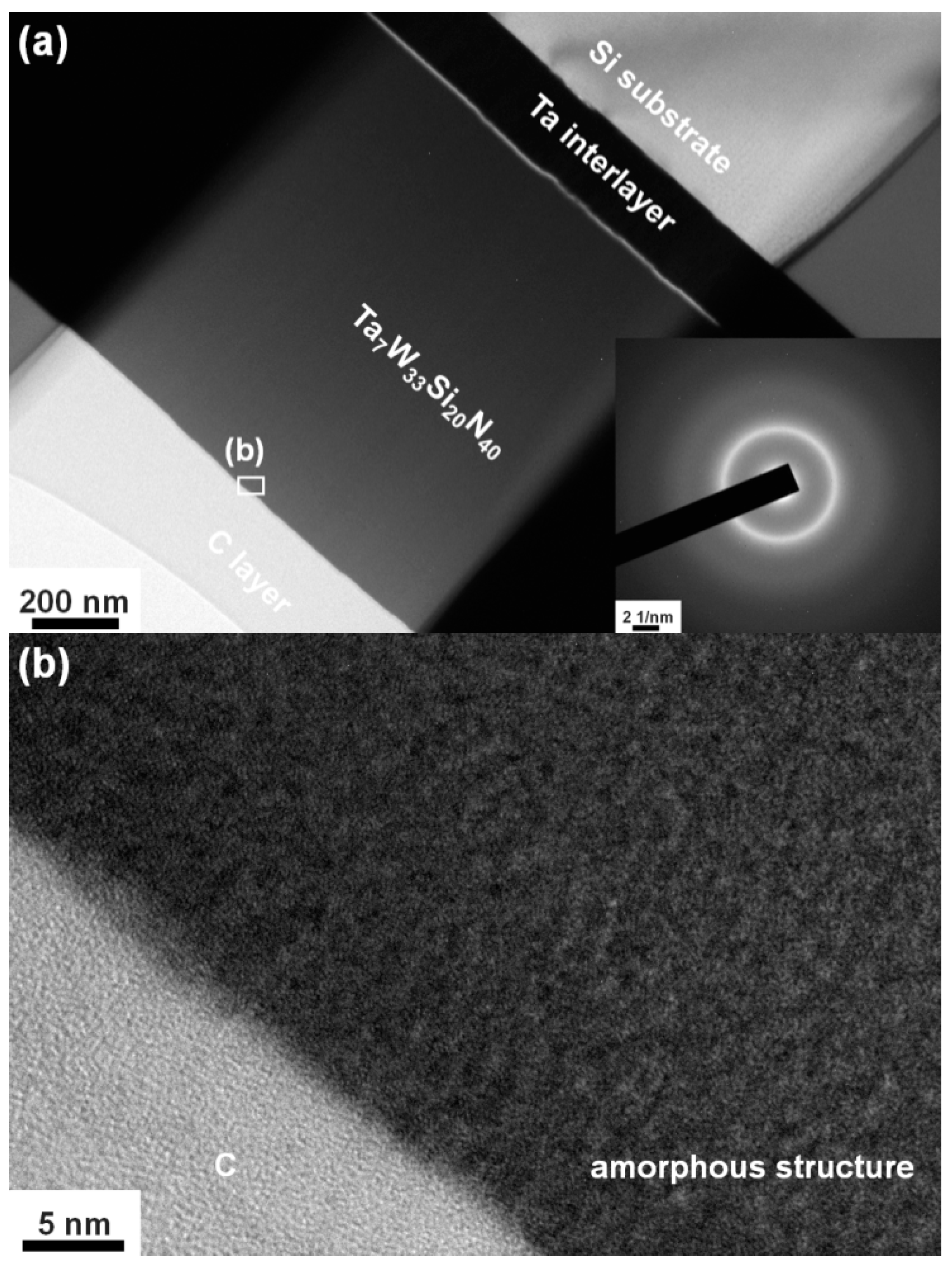 Materials 15 08179 g005 Materials 15 08179 g005