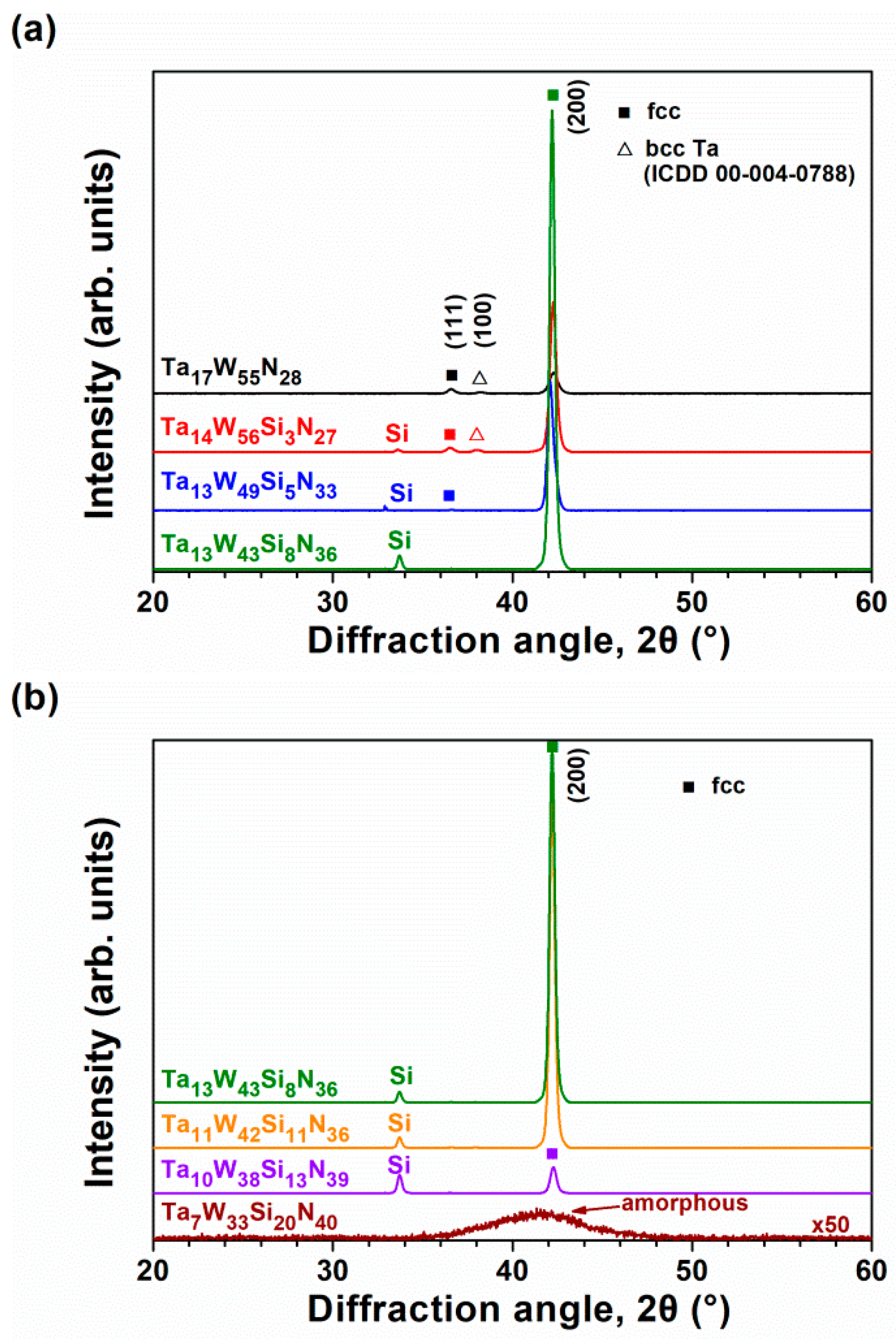 Materials 15 08179 g007 Materials 15 08179 g007