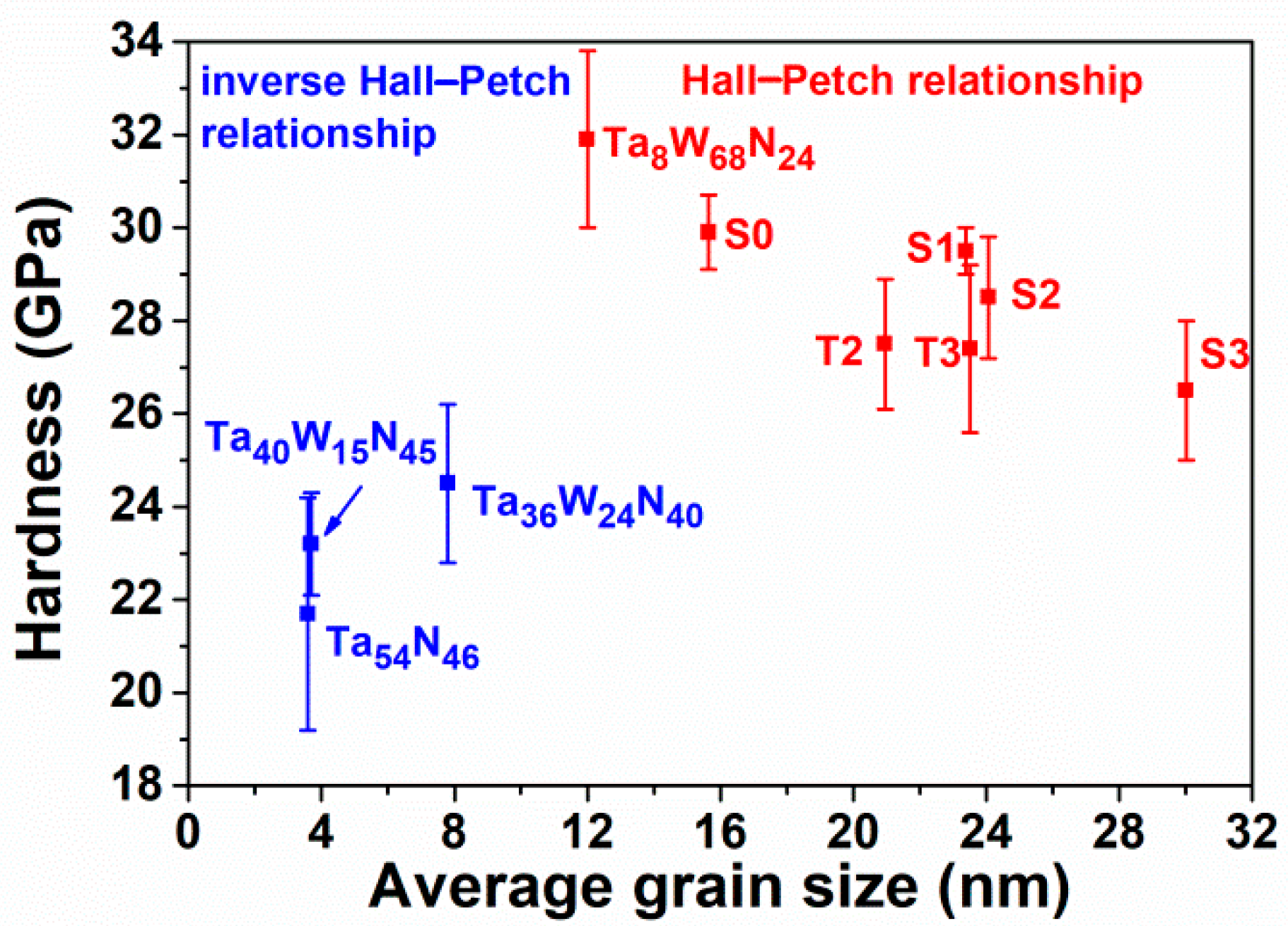 Materials 15 08179 g010 Materials 15 08179 g010