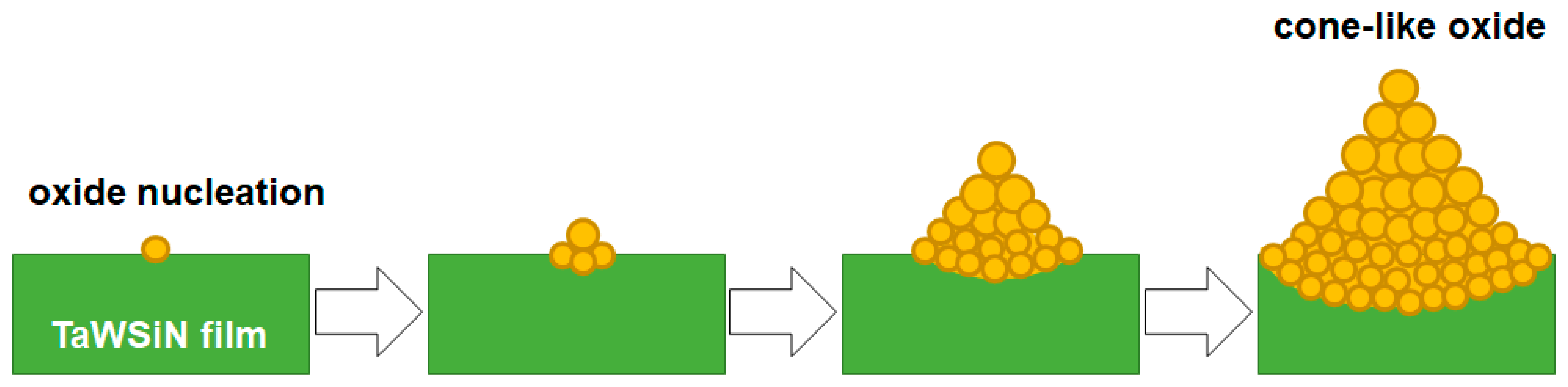 Materials 15 08179 g016 Materials 15 08179 g016