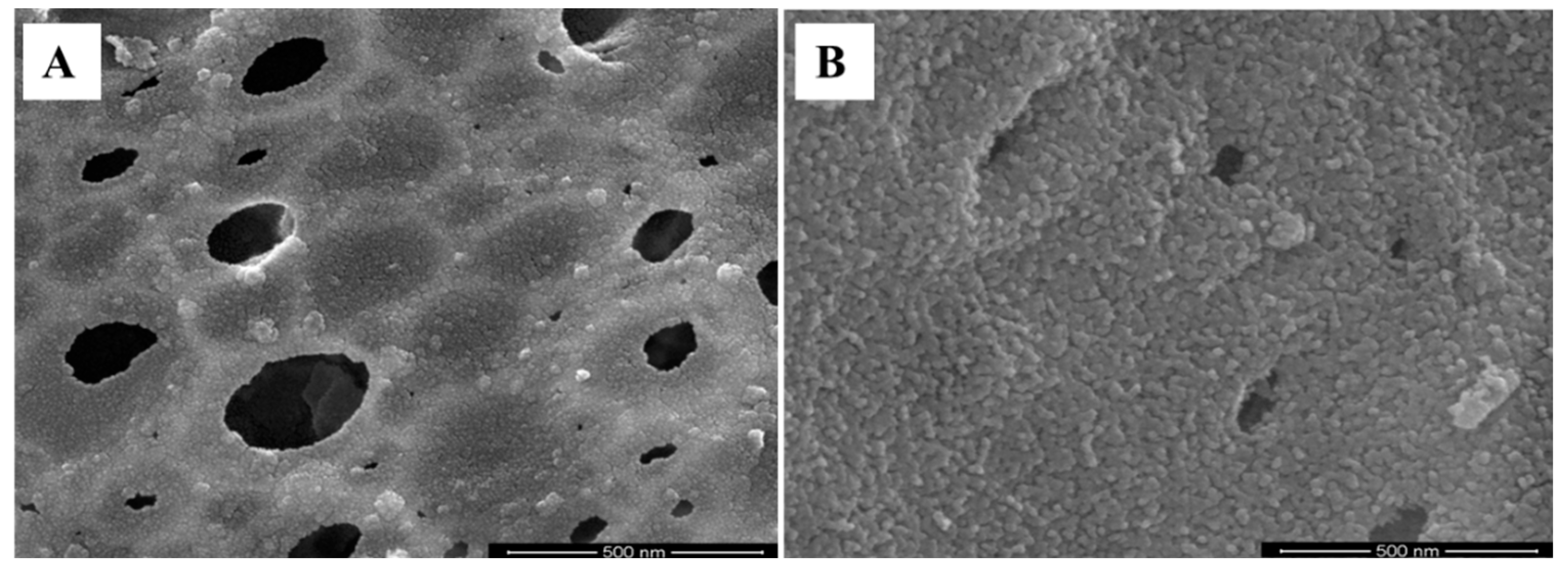 Materials 15 08180 g002 Materials 15 08180 g002