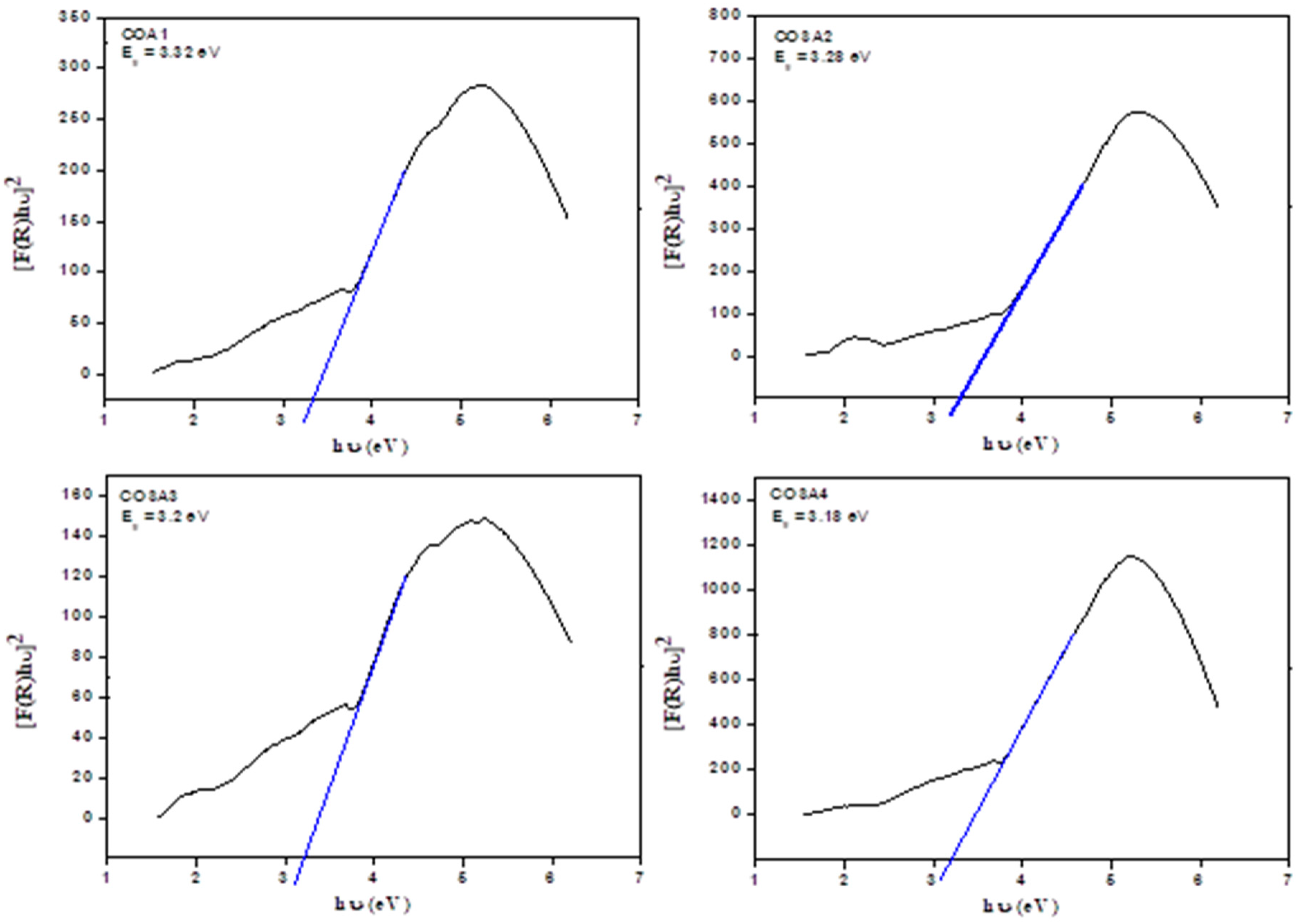 Materials 15 08180 g005 Materials 15 08180 g005