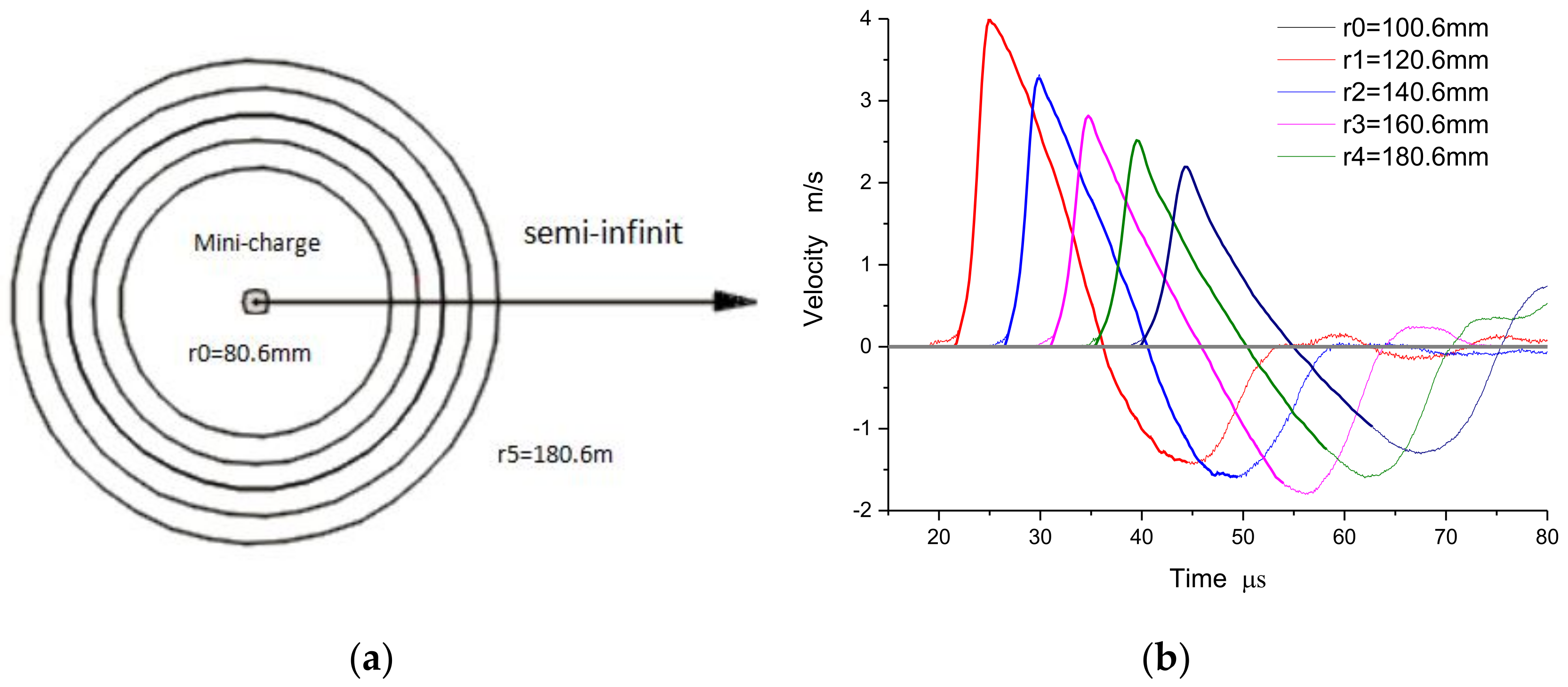 Materials 15 08181 g003 Materials 15 08181 g003
