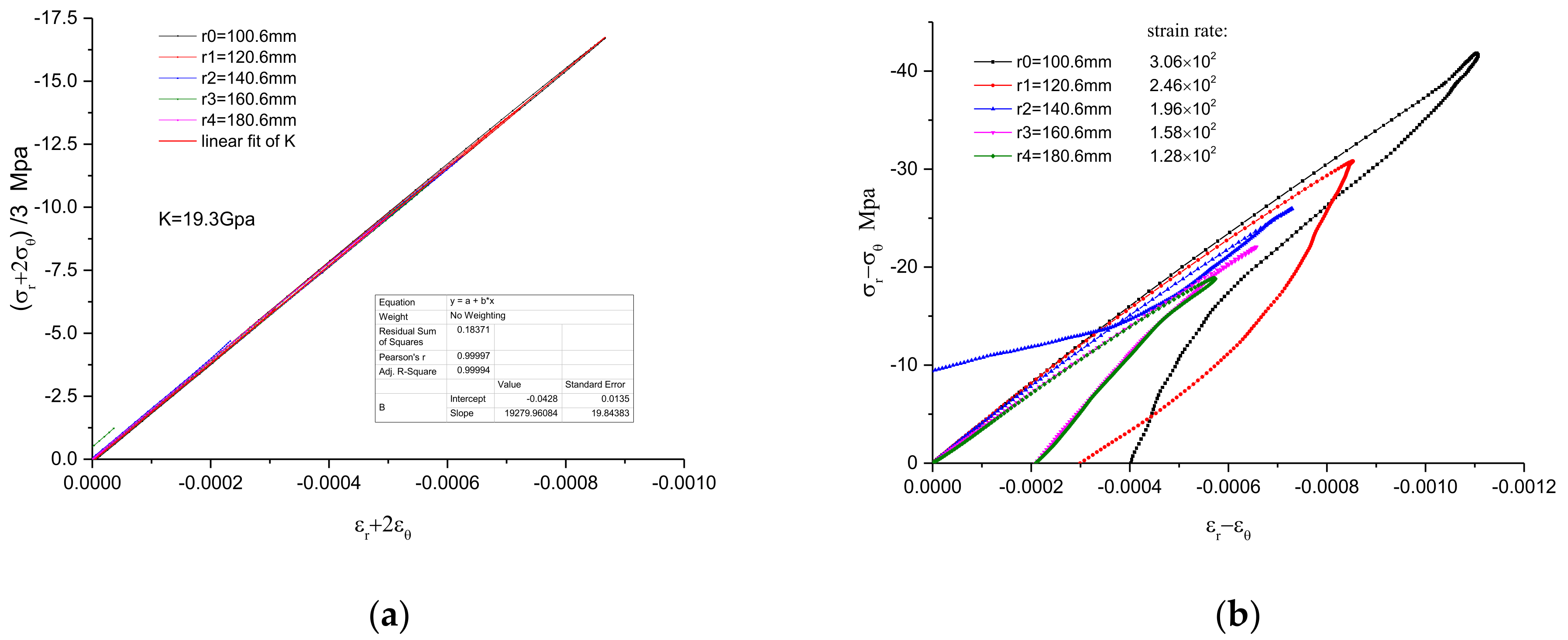 Materials 15 08181 g007 Materials 15 08181 g007