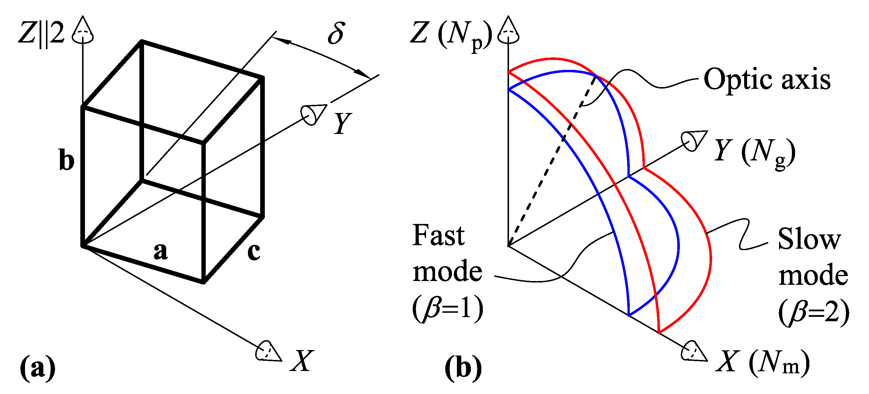 Materials 15 08183 g001 Materials 15 08183 g001