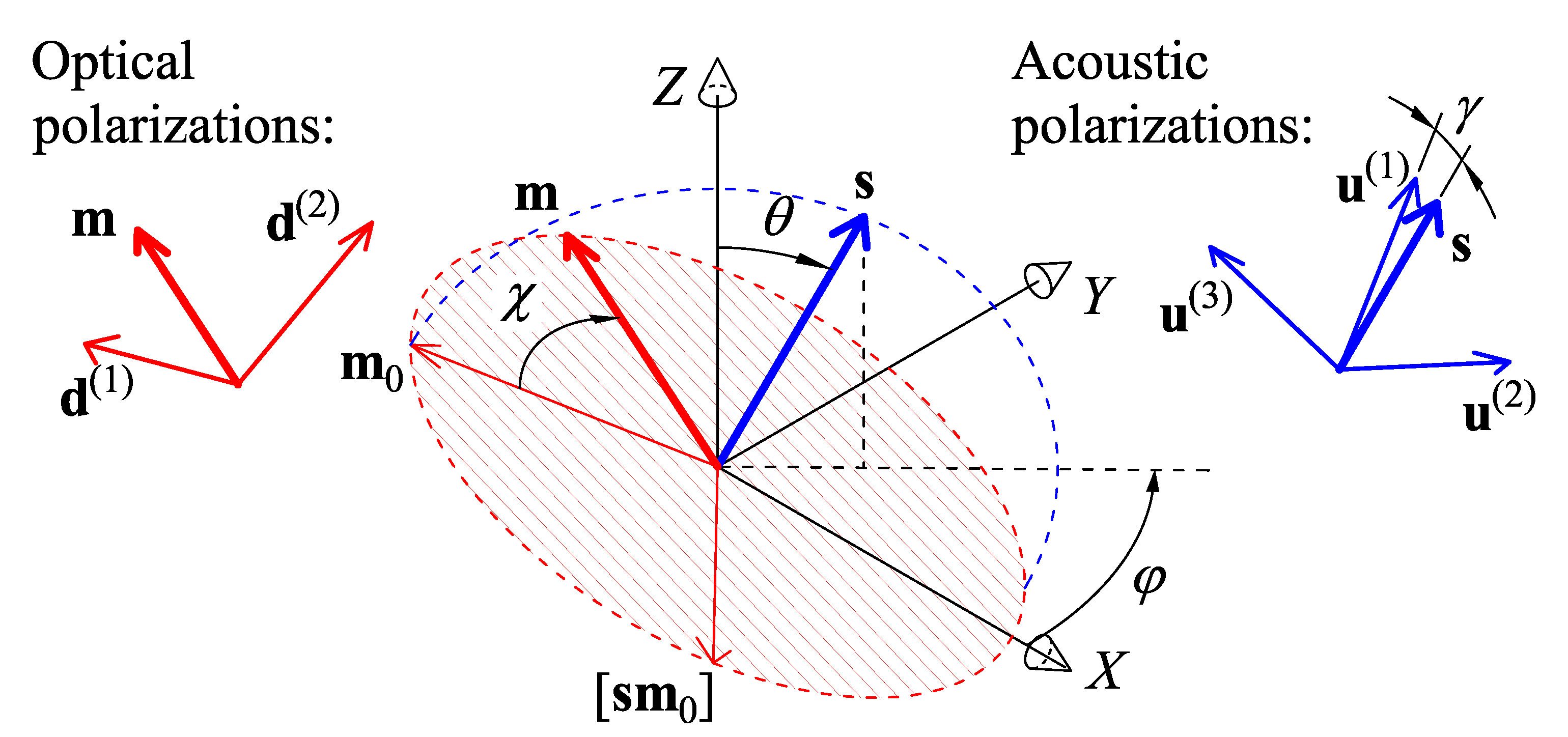 Materials 15 08183 g002 Materials 15 08183 g002