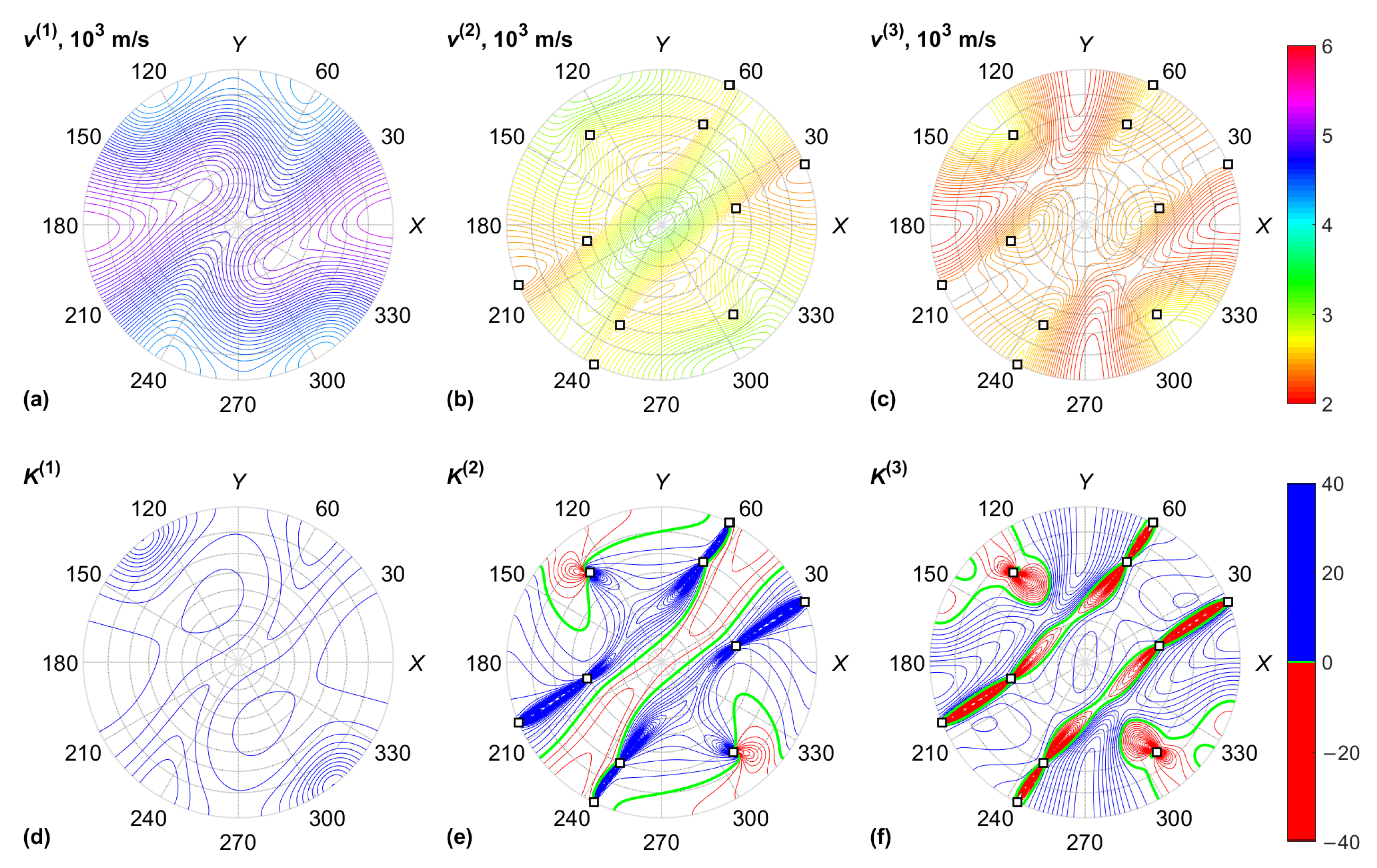 Materials 15 08183 g003 Materials 15 08183 g003
