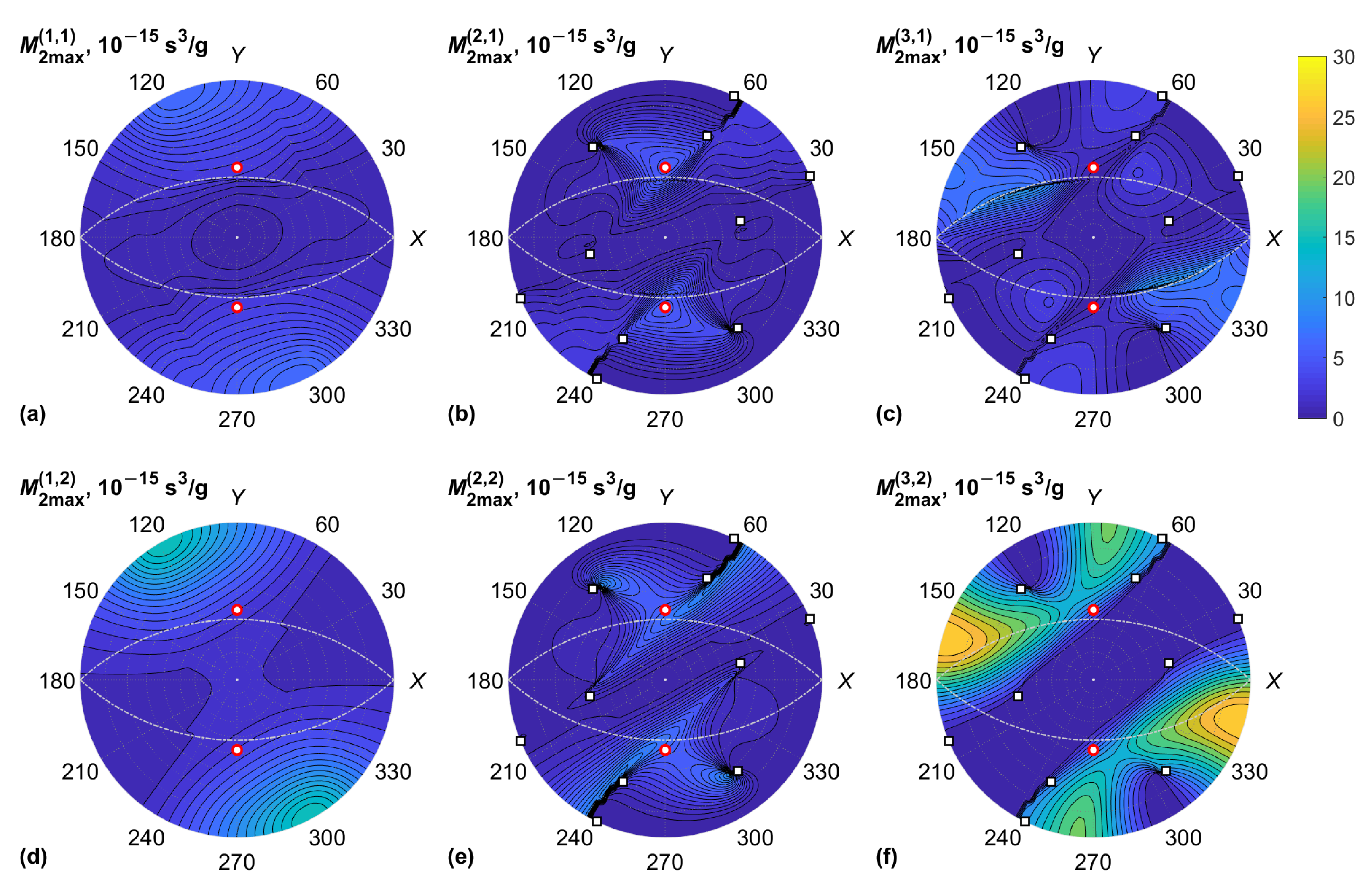 Materials 15 08183 g004 Materials 15 08183 g004