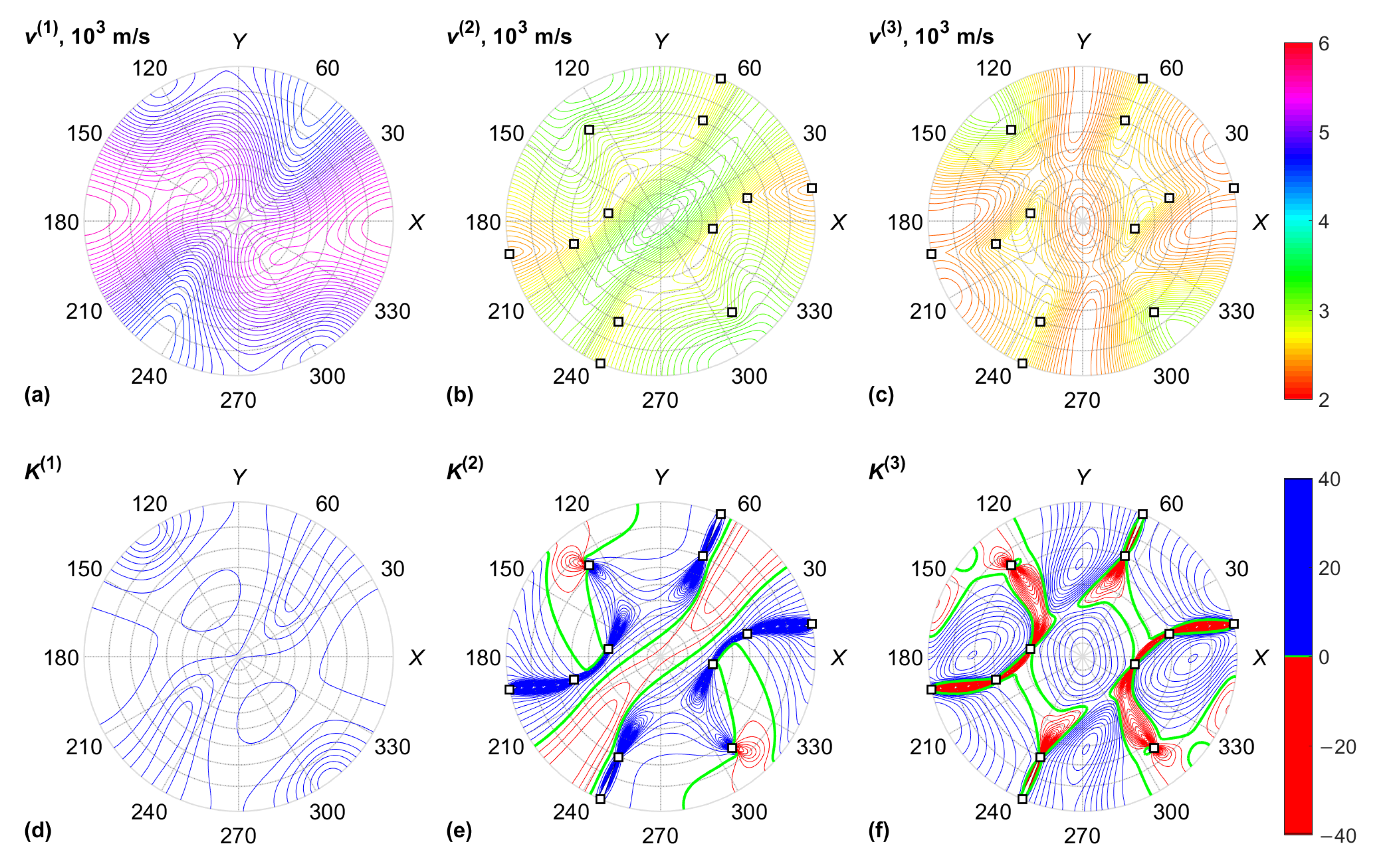 Materials 15 08183 g005 Materials 15 08183 g005