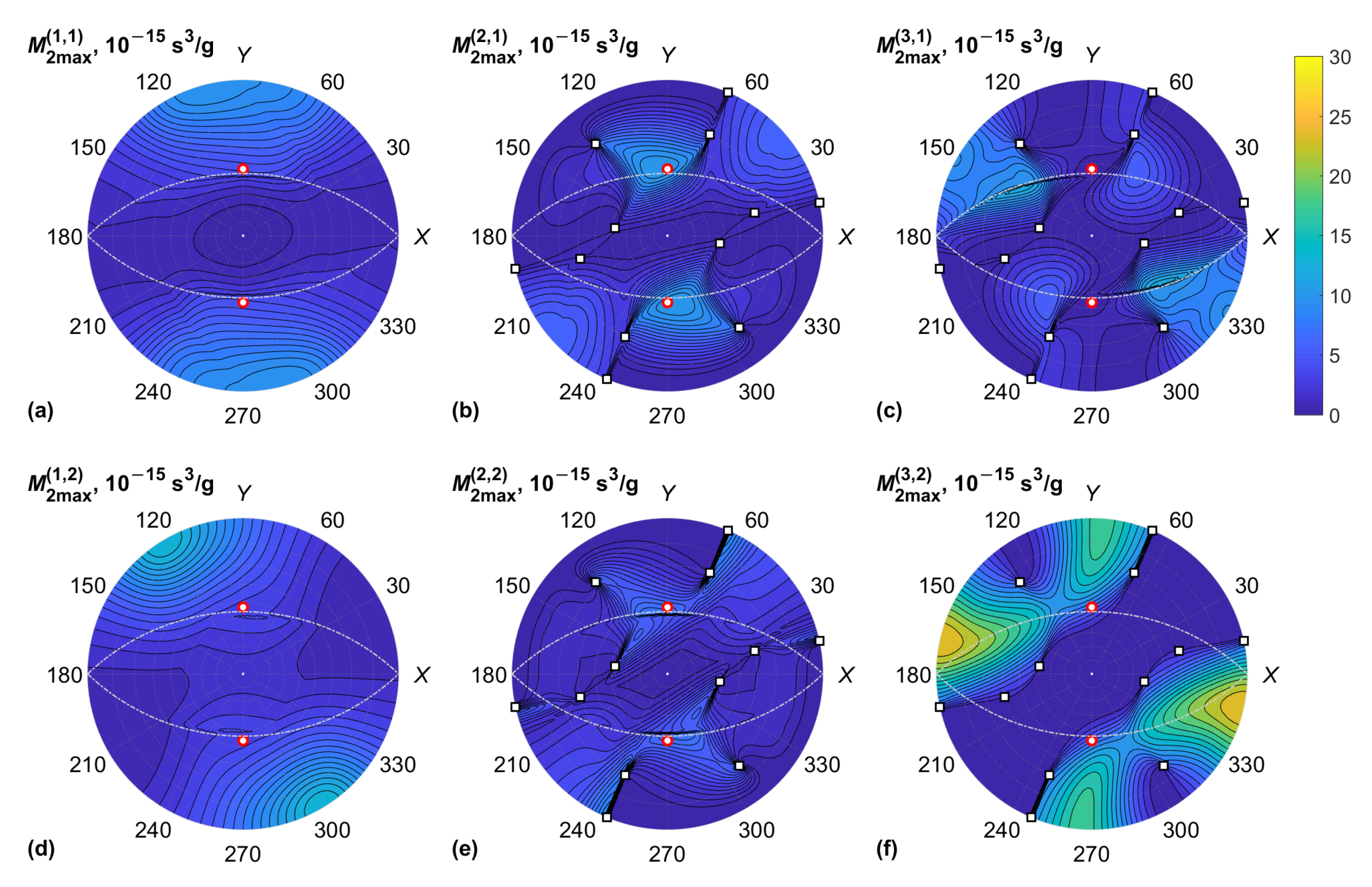 Materials 15 08183 g006 Materials 15 08183 g006