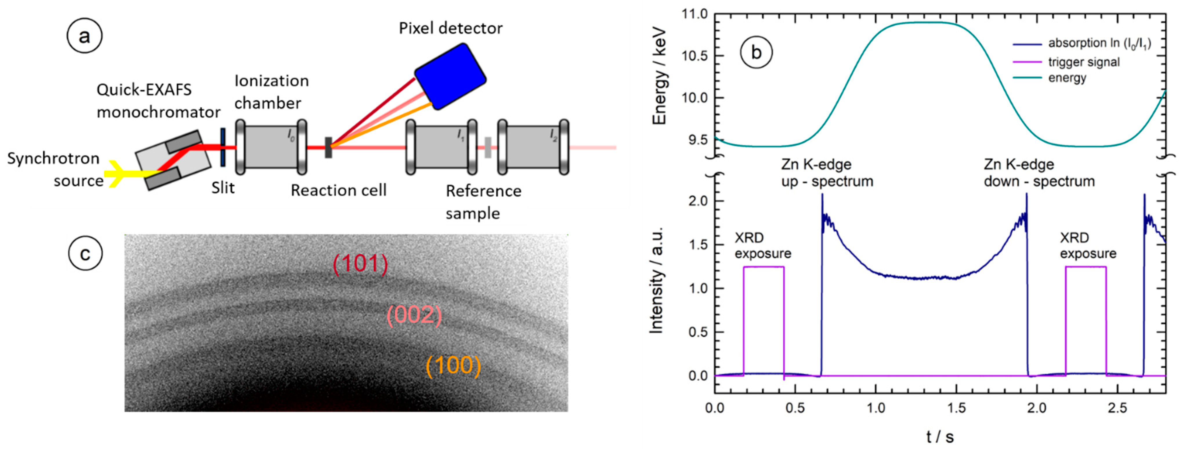 Materials 15 08186 g002