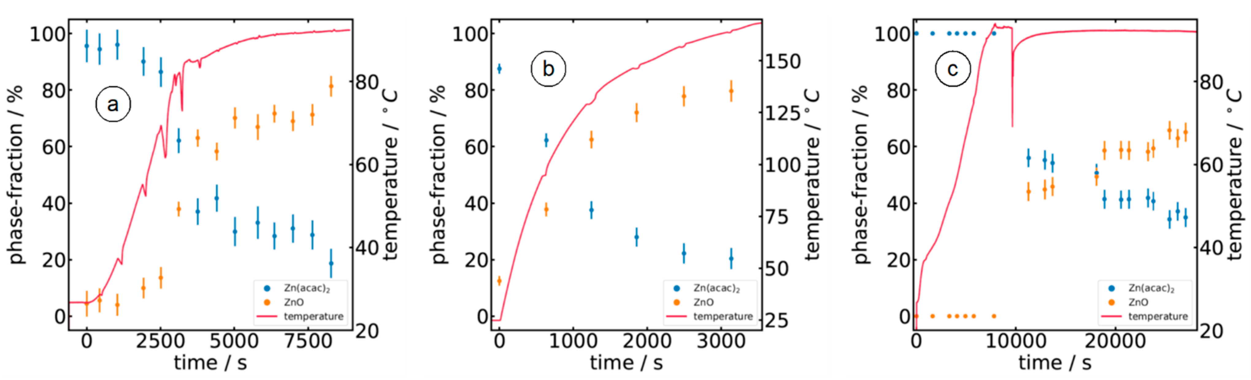 Materials 15 08186 g006