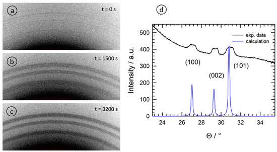 Materials 15 08186 g007 550