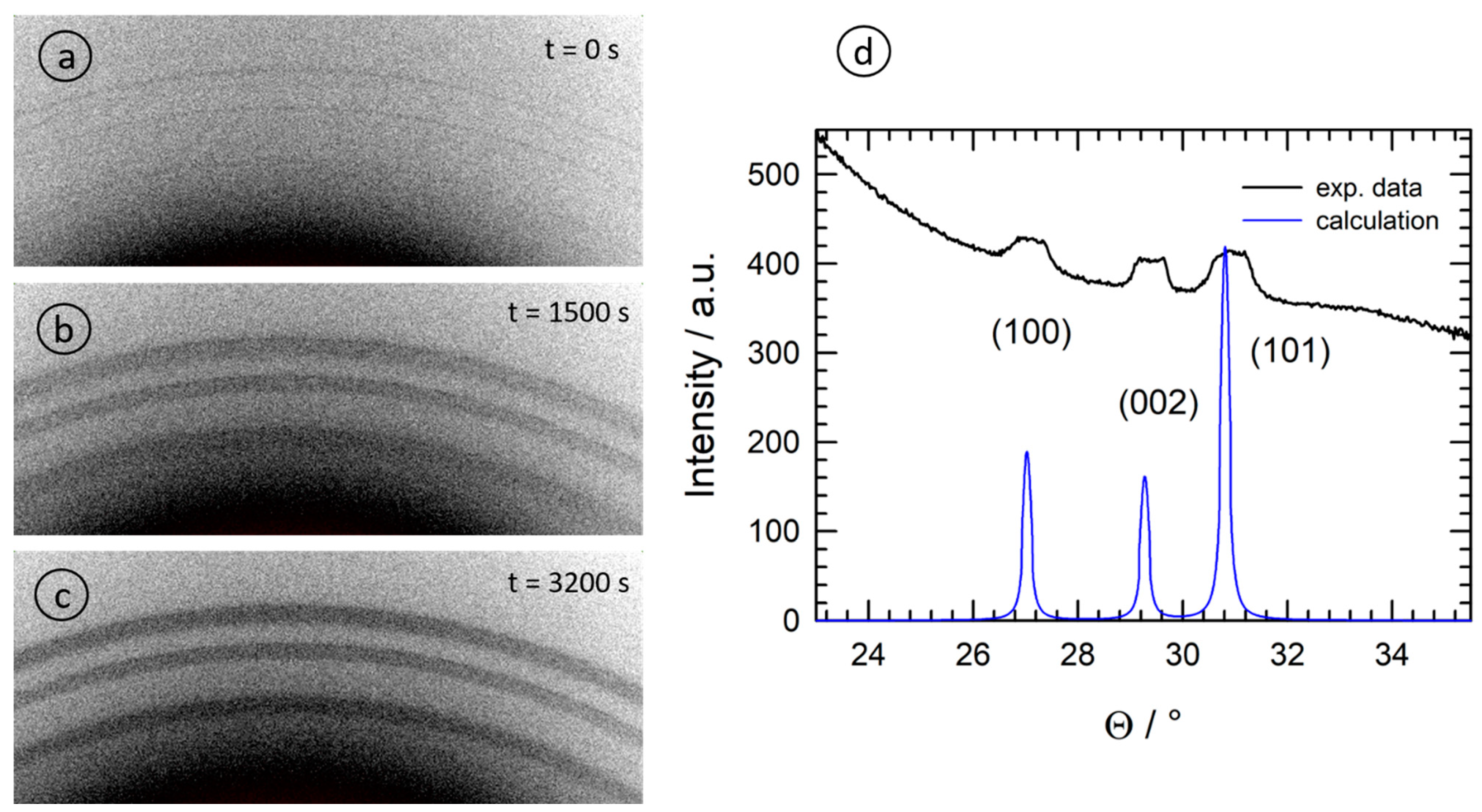 Materials 15 08186 g007