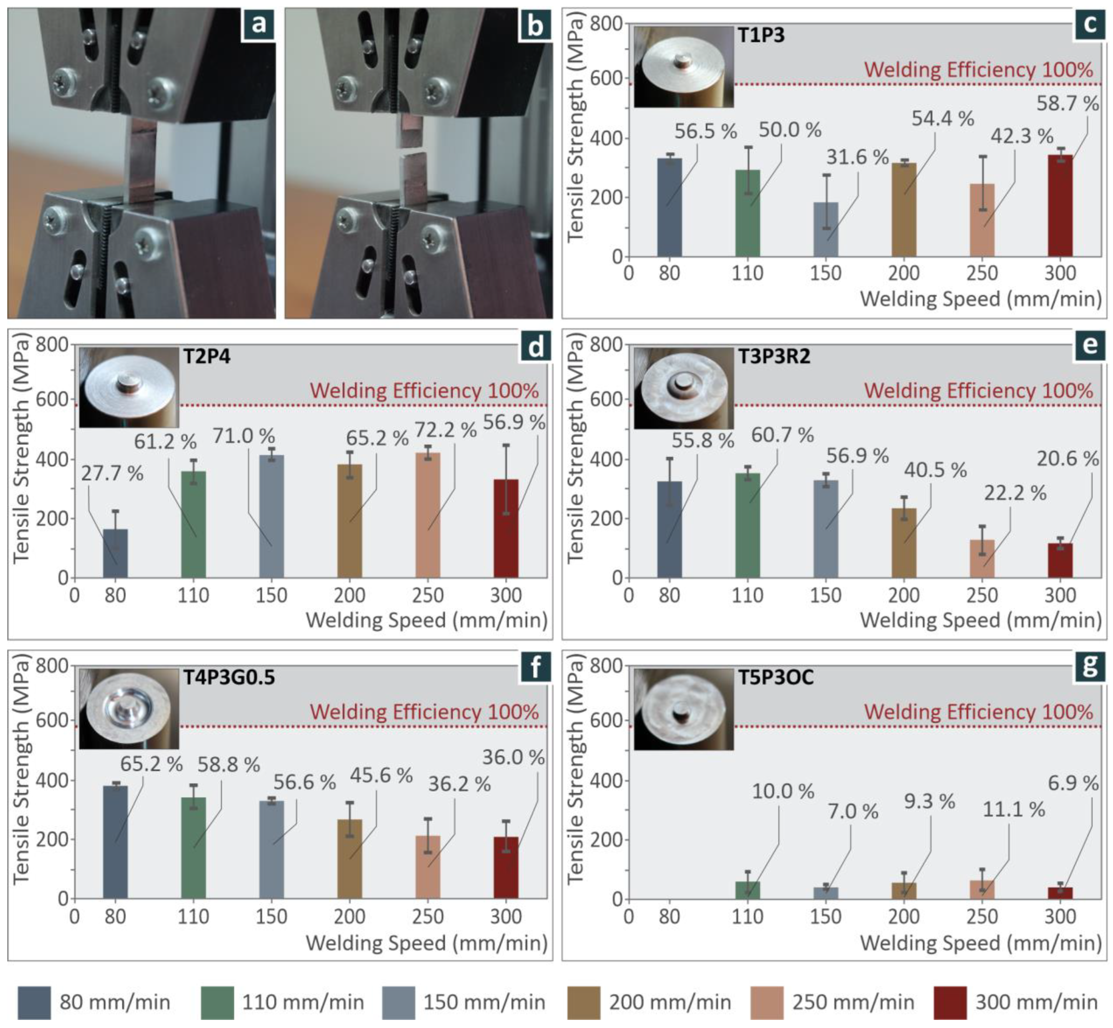 Materials 15 08187 g005 Materials 15 08187 g005