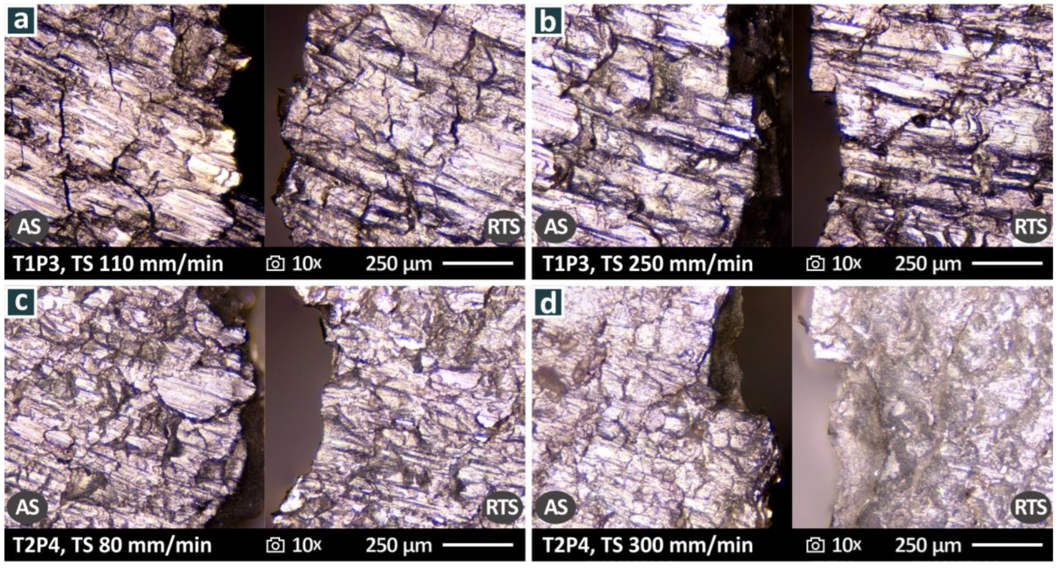 Materials 15 08187 g012 Materials 15 08187 g012