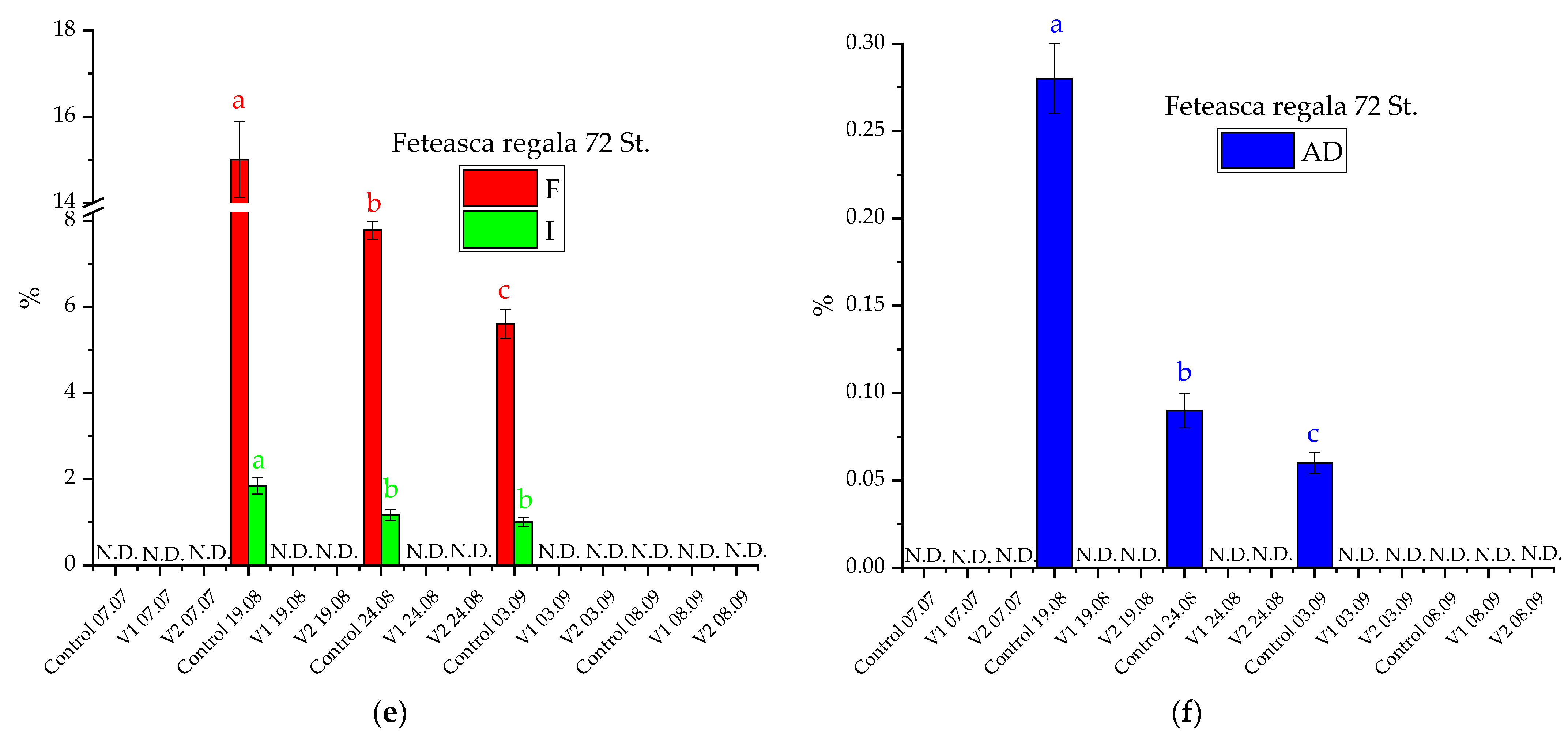 Materials 15 08188 g005b Materials 15 08188 g005b