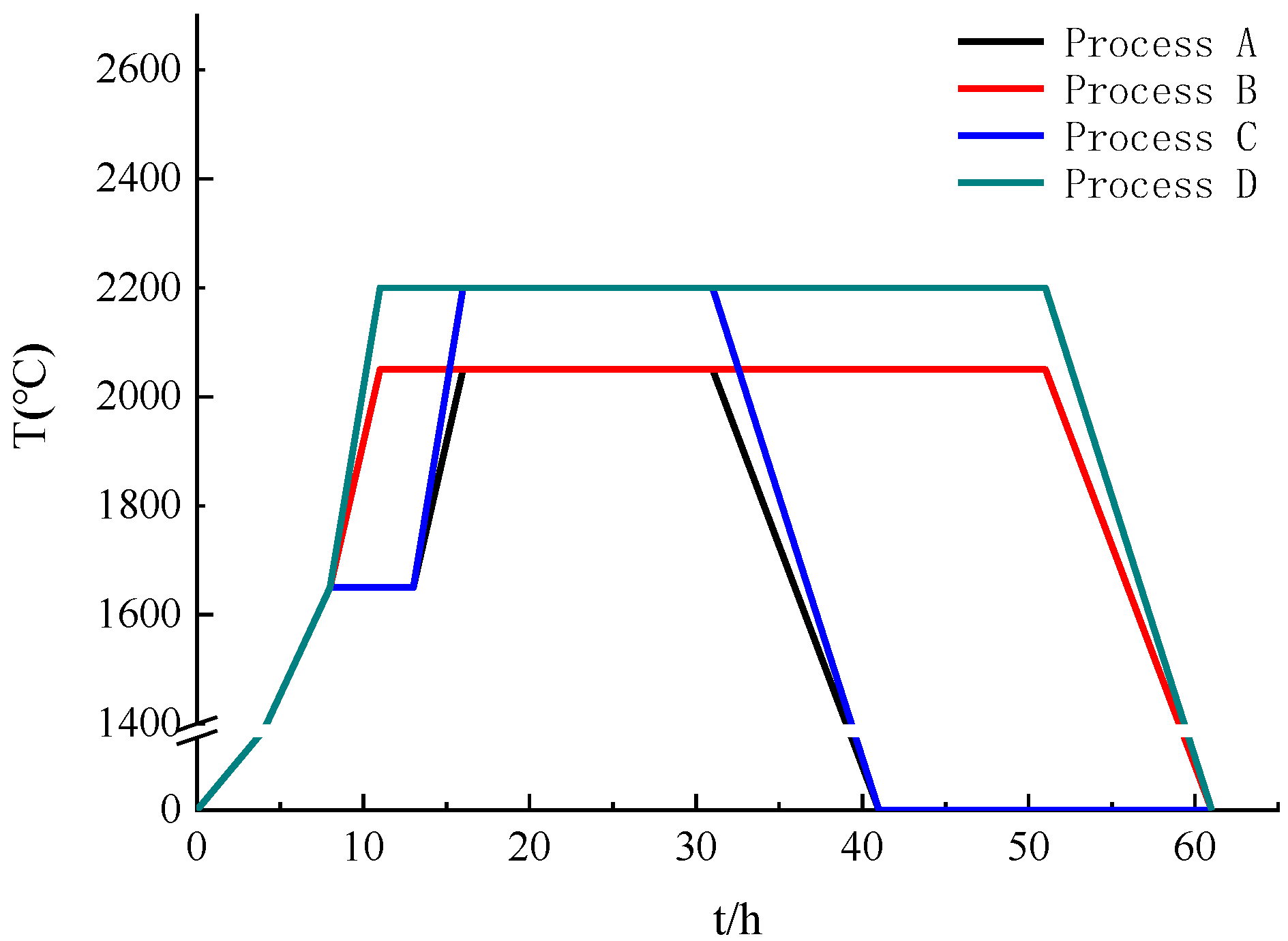 Materials 15 08190 g003 Materials 15 08190 g003