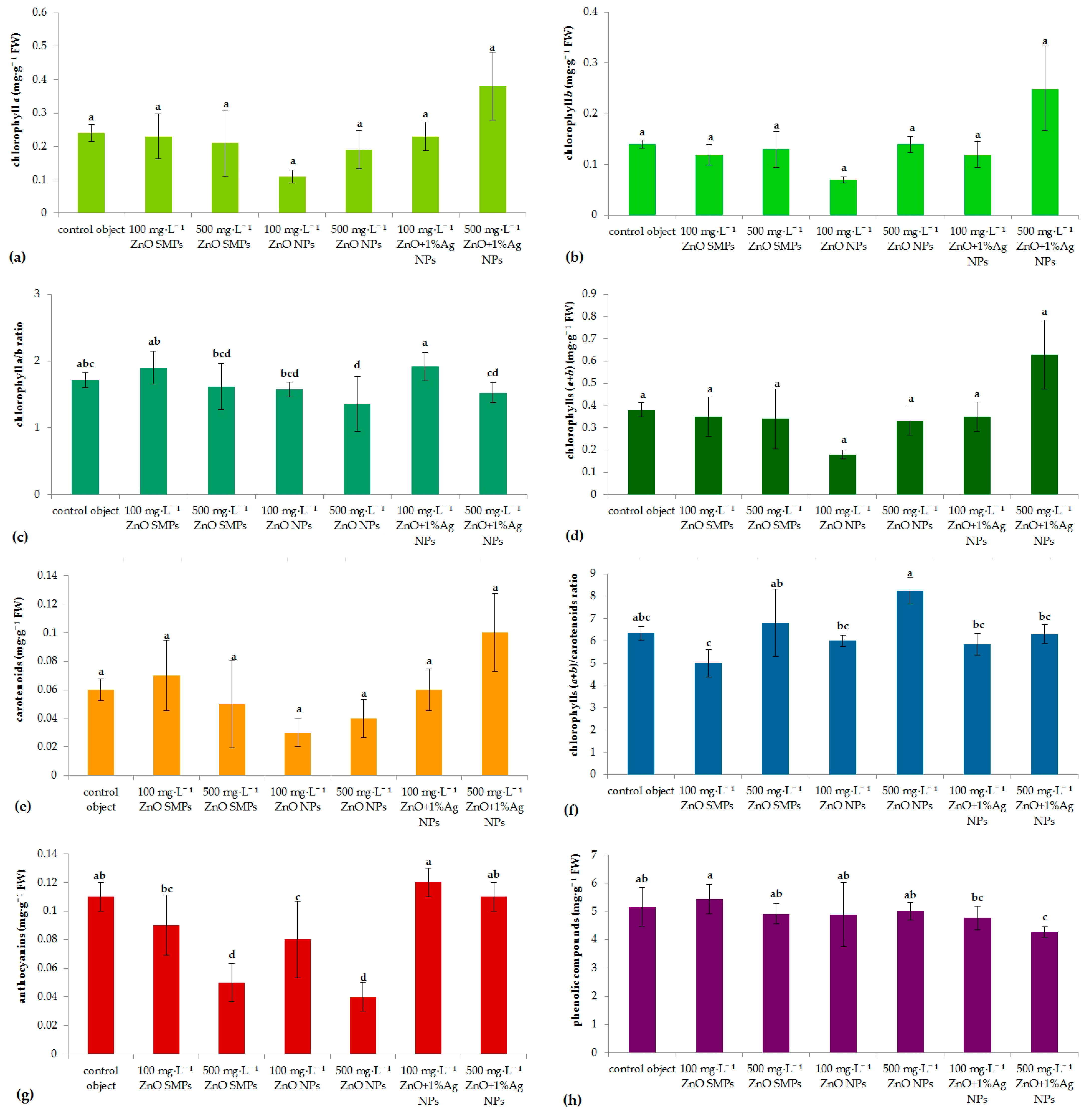 Materials 15 08192 g008 Materials 15 08192 g008