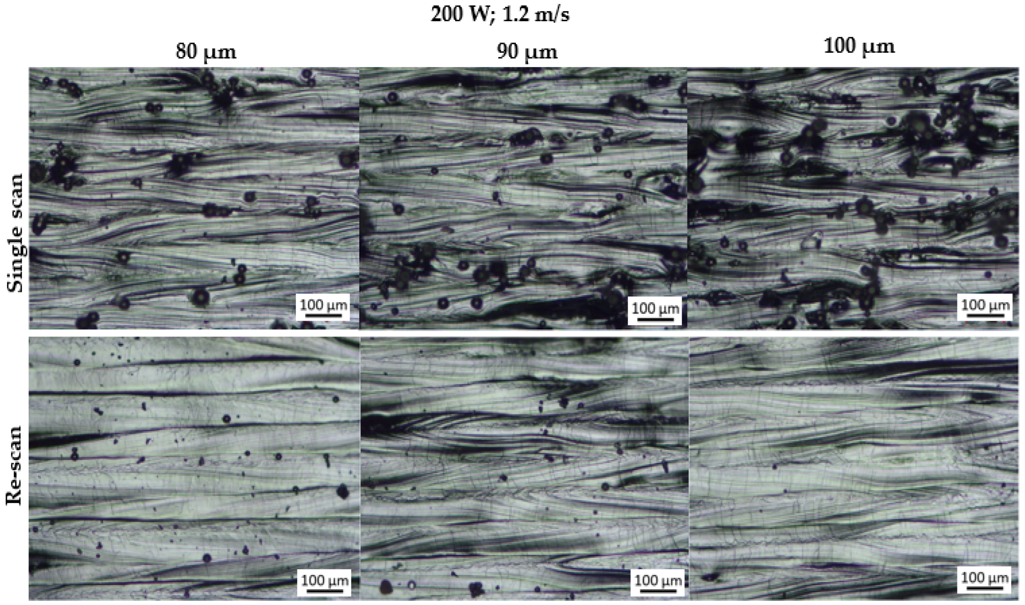 Materials 15 08193 g005