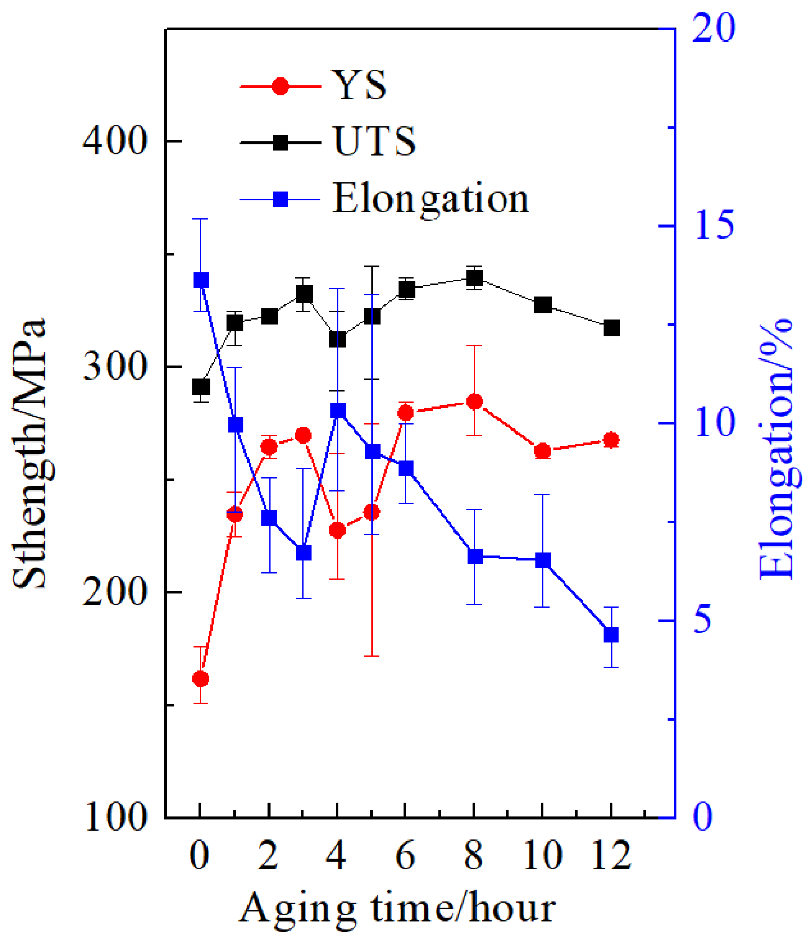 Materials 15 08194 g001