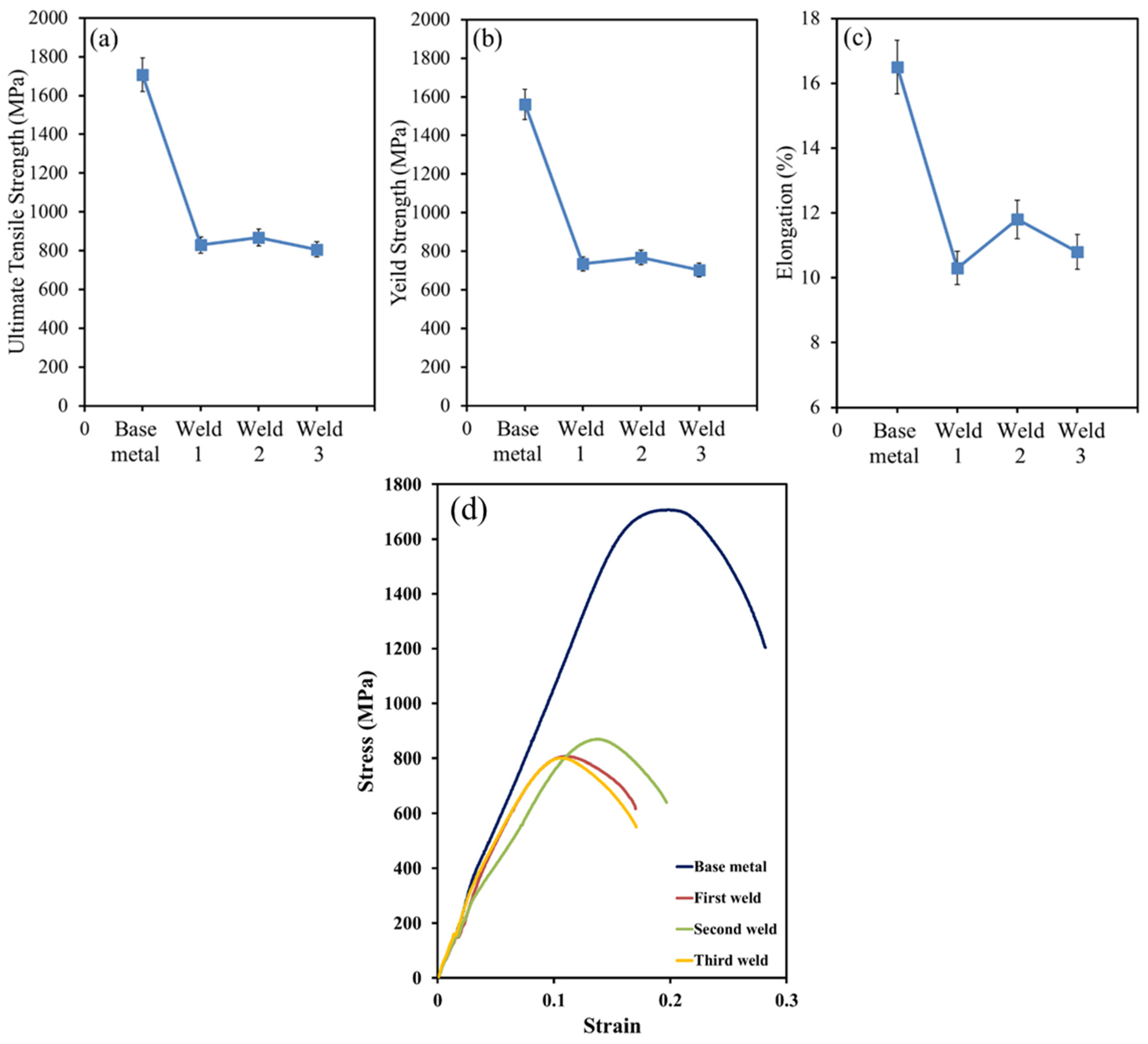 Materials 15 08196 g010 Materials 15 08196 g010