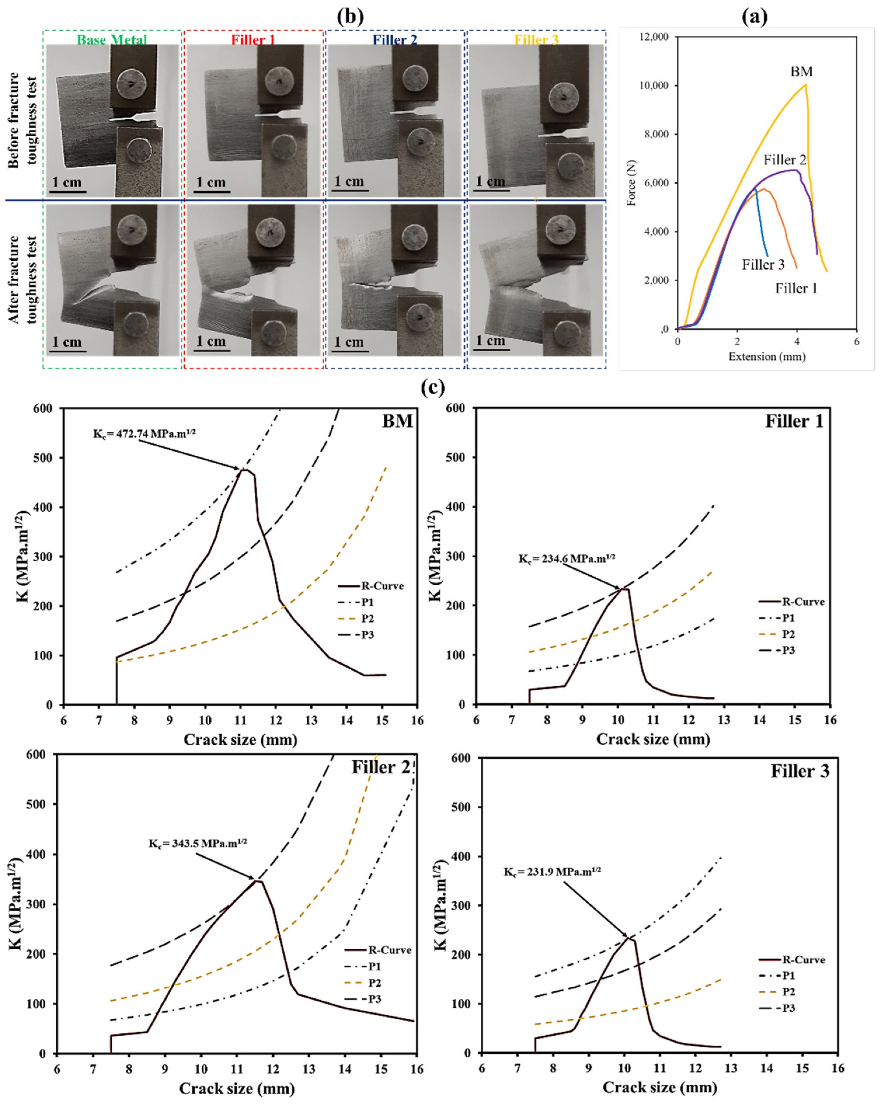 Materials 15 08196 g016 Materials 15 08196 g016