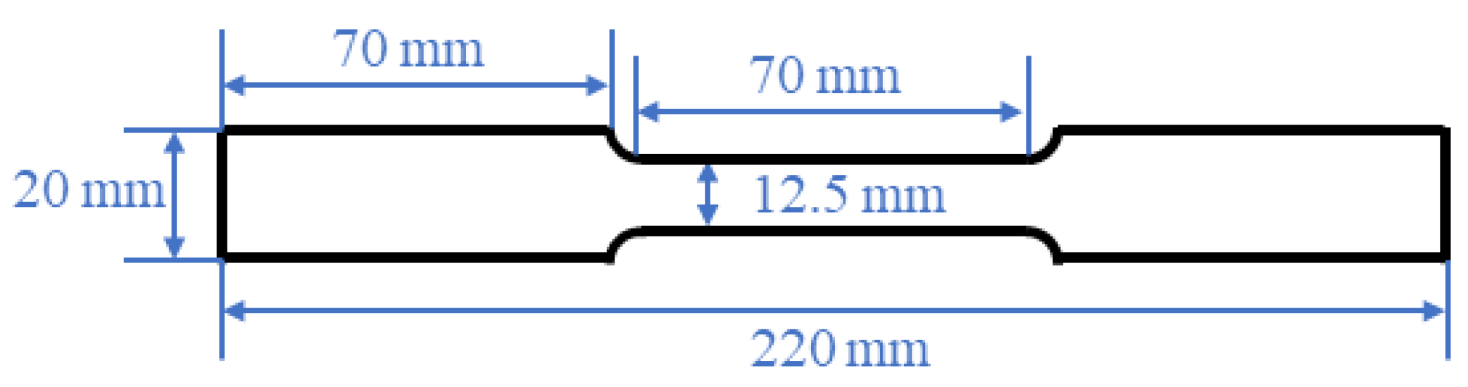 Materials 15 08197 g003