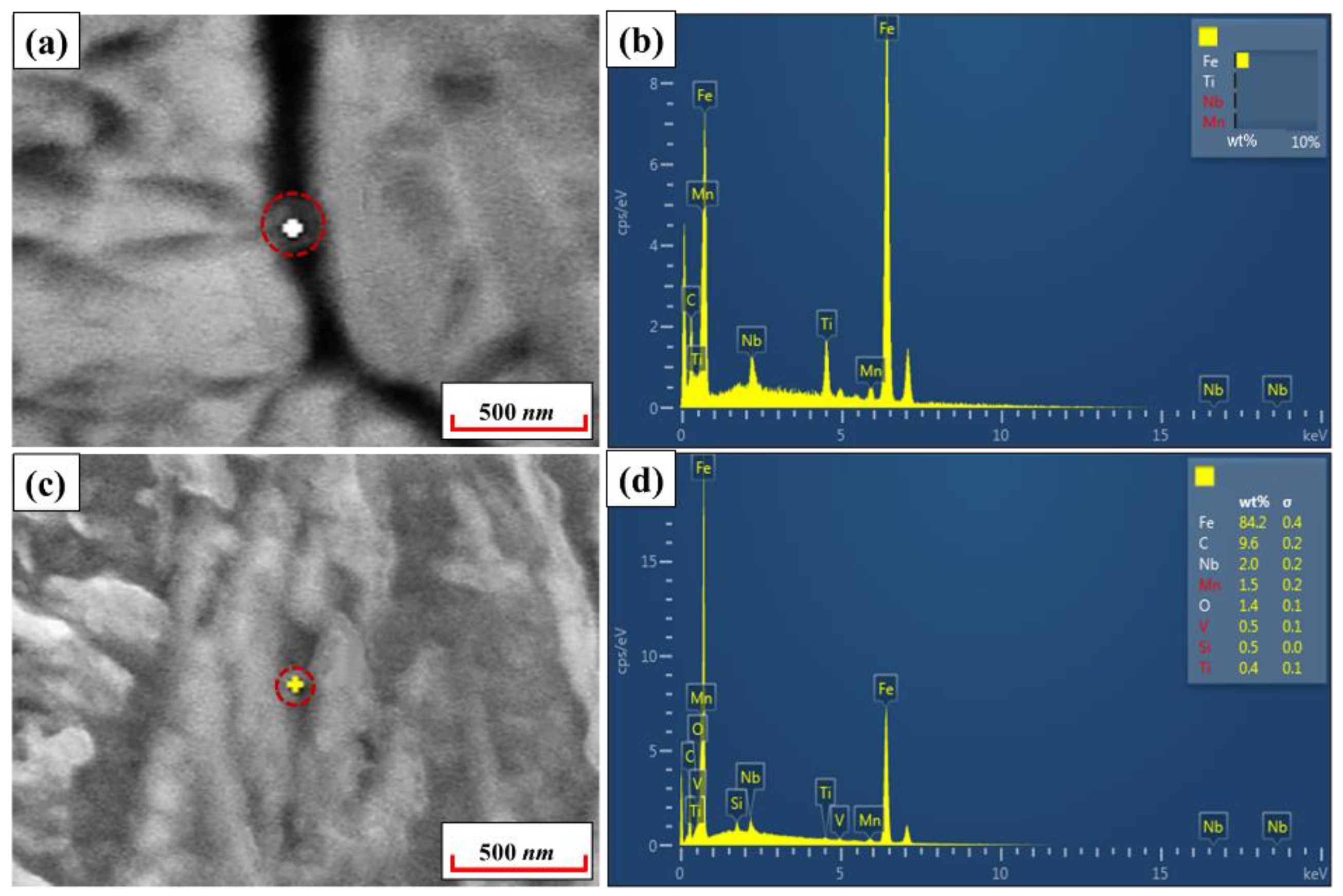 Materials 15 08197 g018