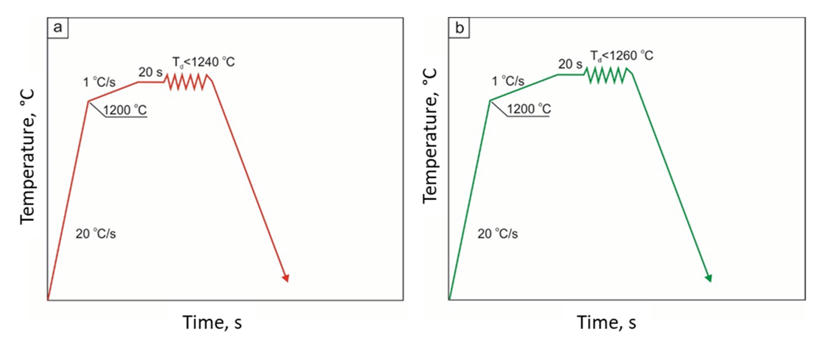 Materials 15 08198 g002