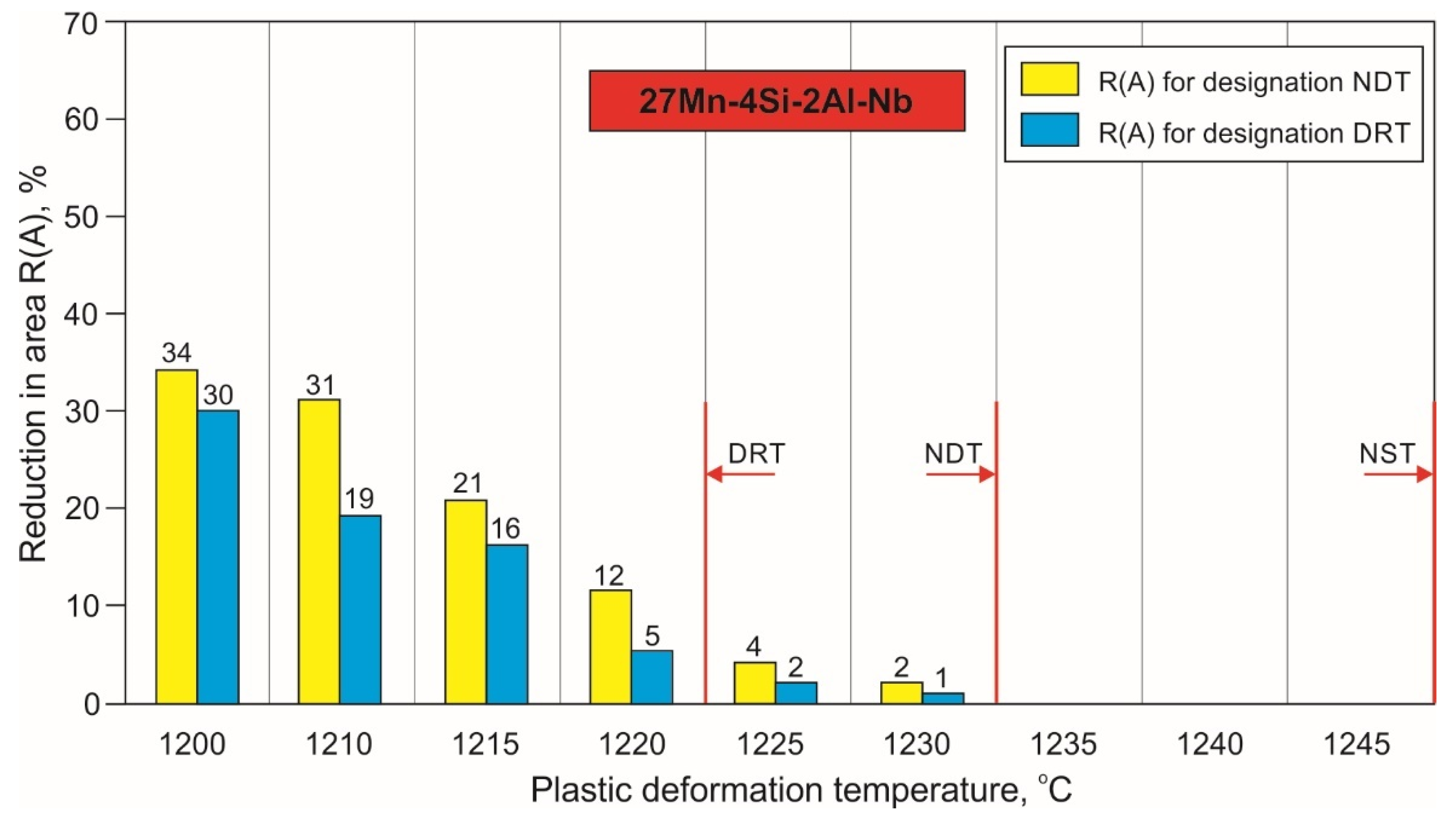 Materials 15 08198 g008