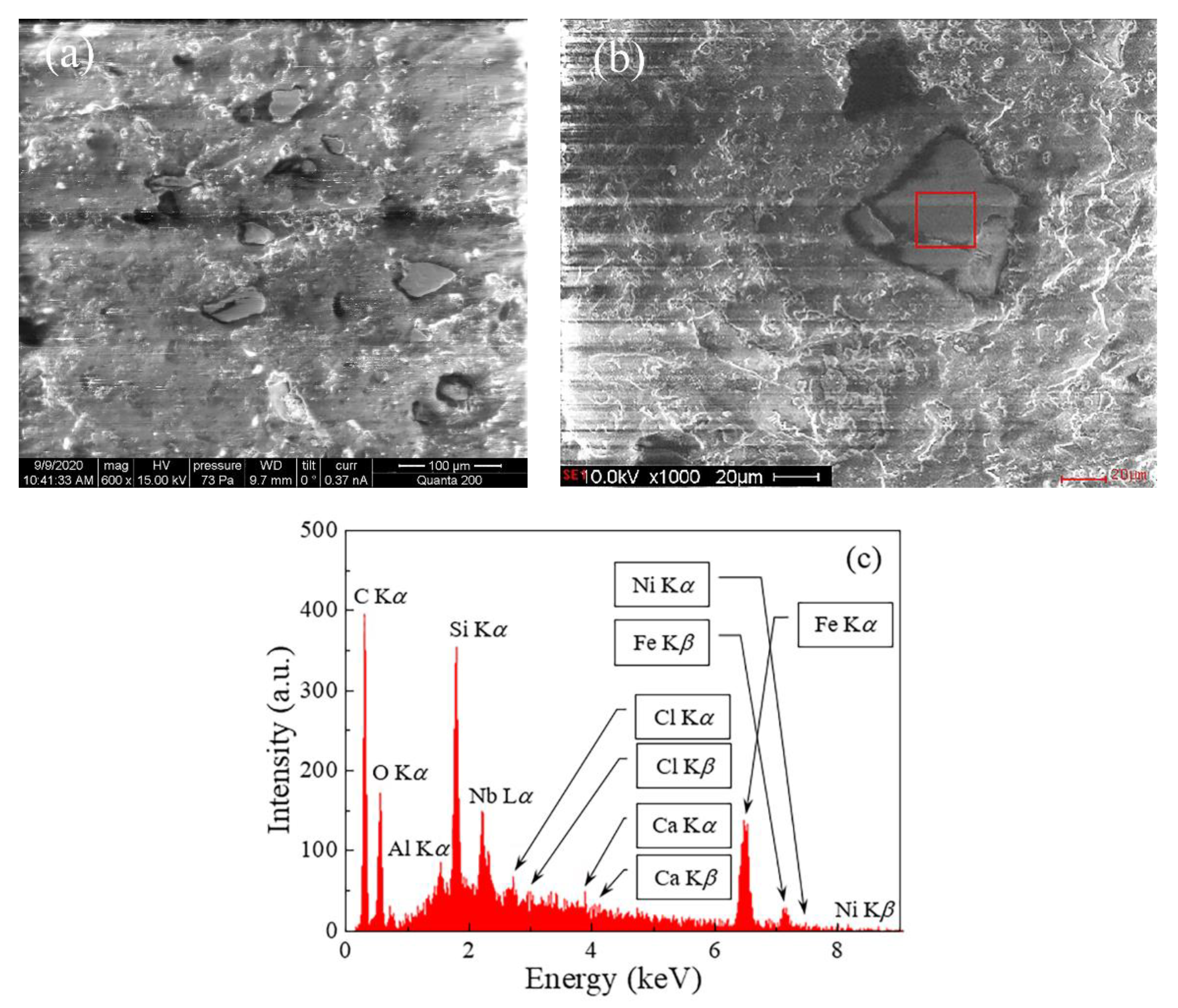 Materials 15 08201 g002