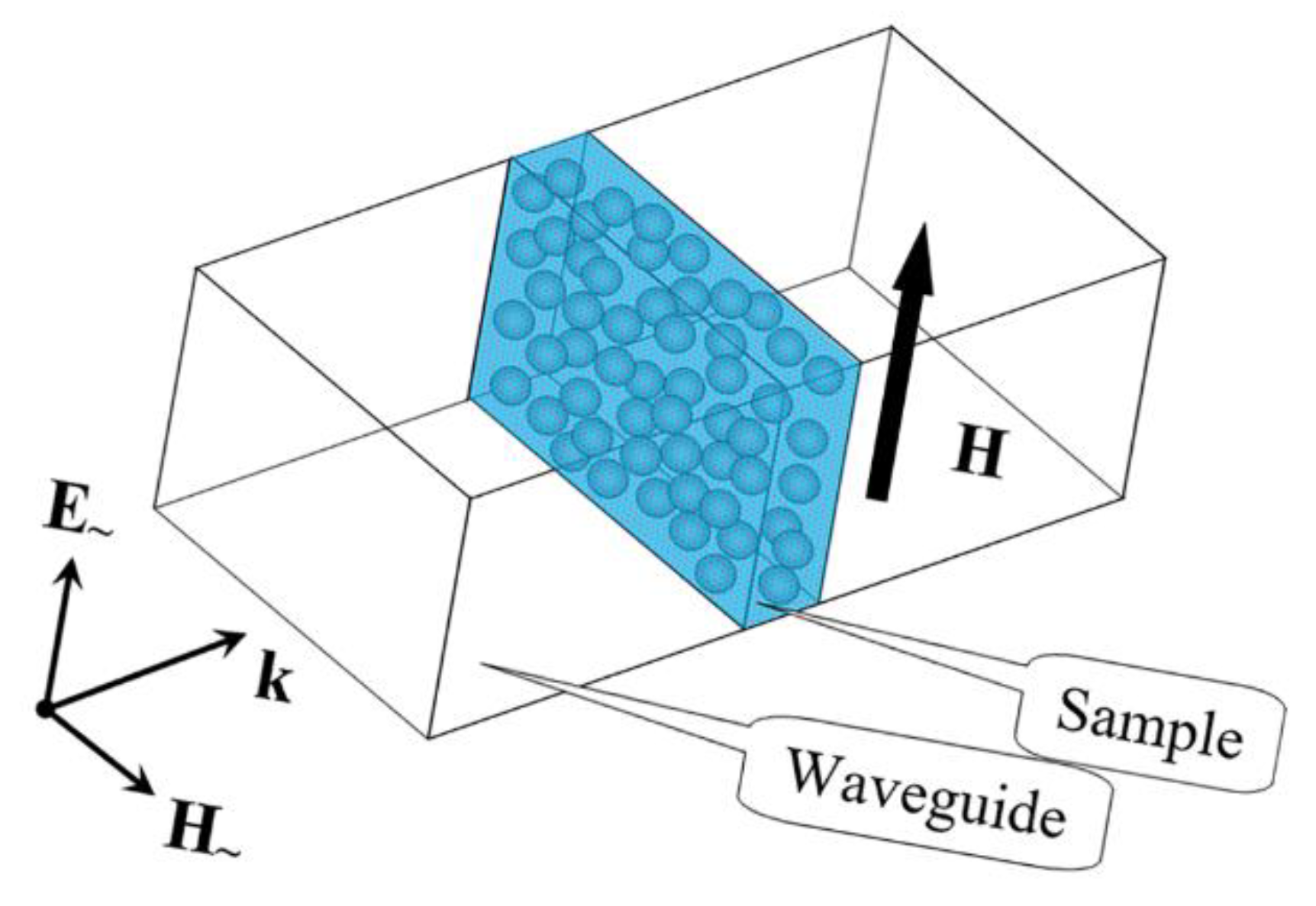 Materials 15 08201 g004